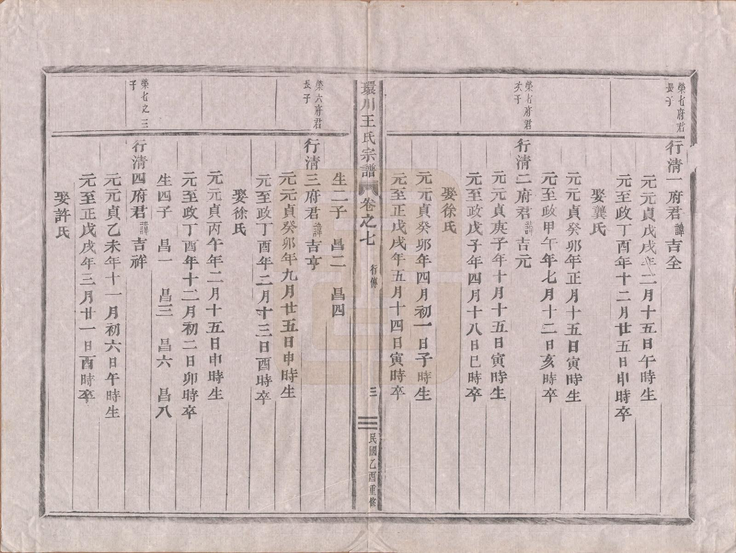 GTJP1553.王.中国.环川王氏宗谱十四卷.民国三十四年（1945）_007.pdf_第3页