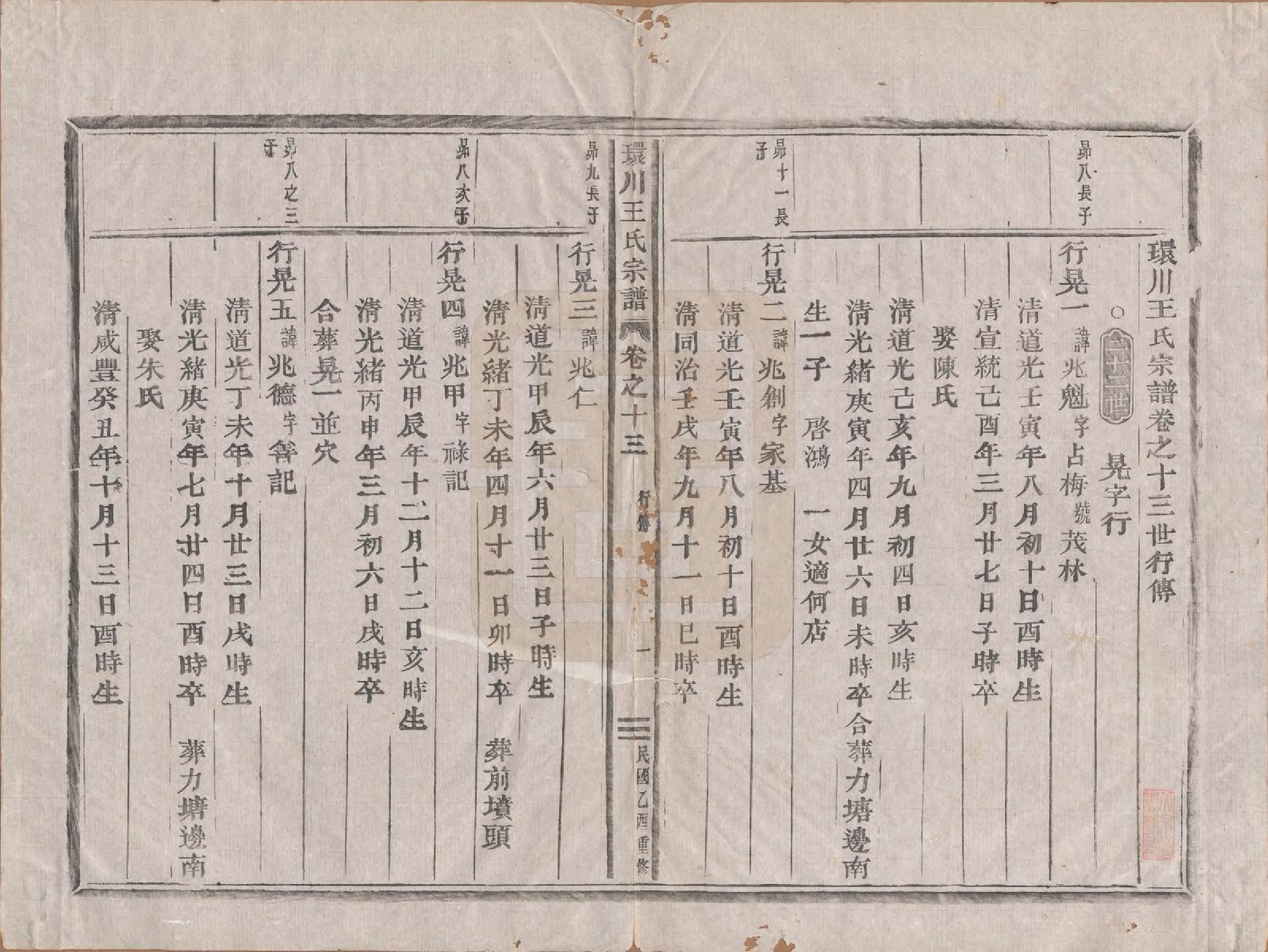 GTJP1553.王.中国.环川王氏宗谱十四卷.民国三十四年（1945）_013.pdf_第1页