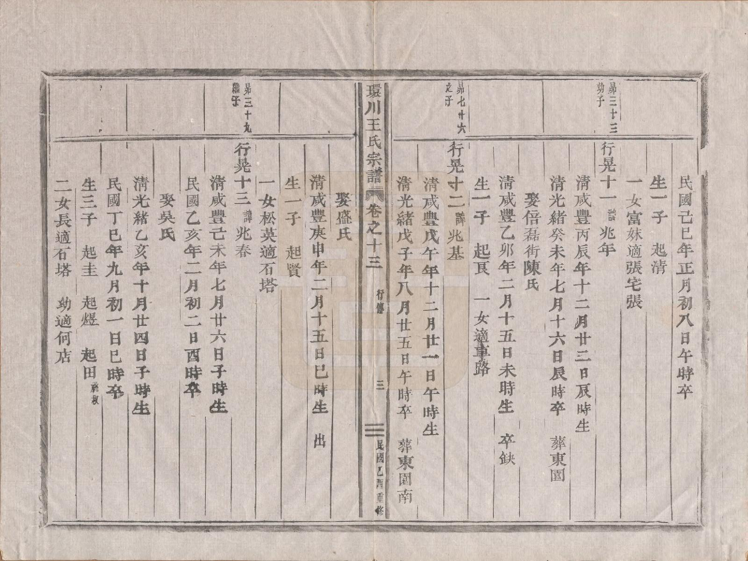 GTJP1553.王.中国.环川王氏宗谱十四卷.民国三十四年（1945）_013.pdf_第3页