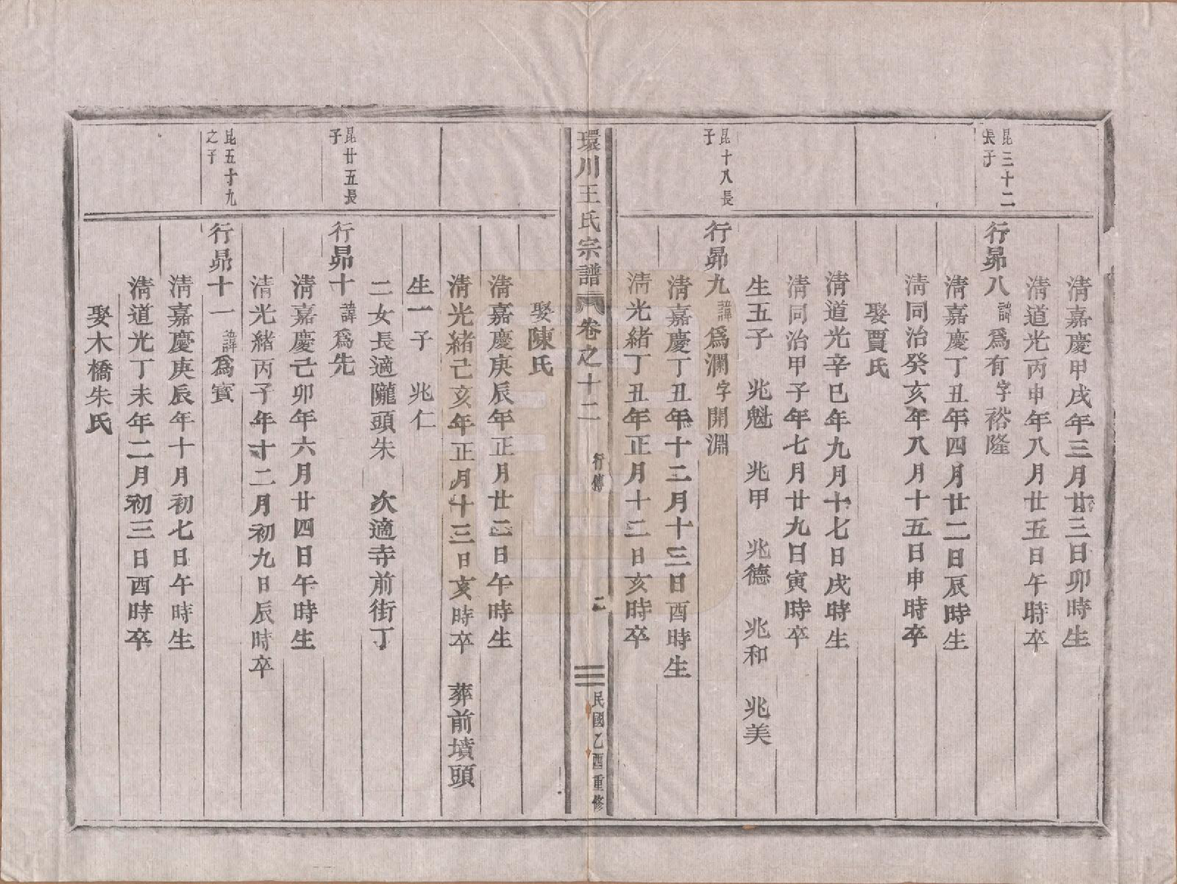 GTJP1553.王.中国.环川王氏宗谱十四卷.民国三十四年（1945）_012.pdf_第2页