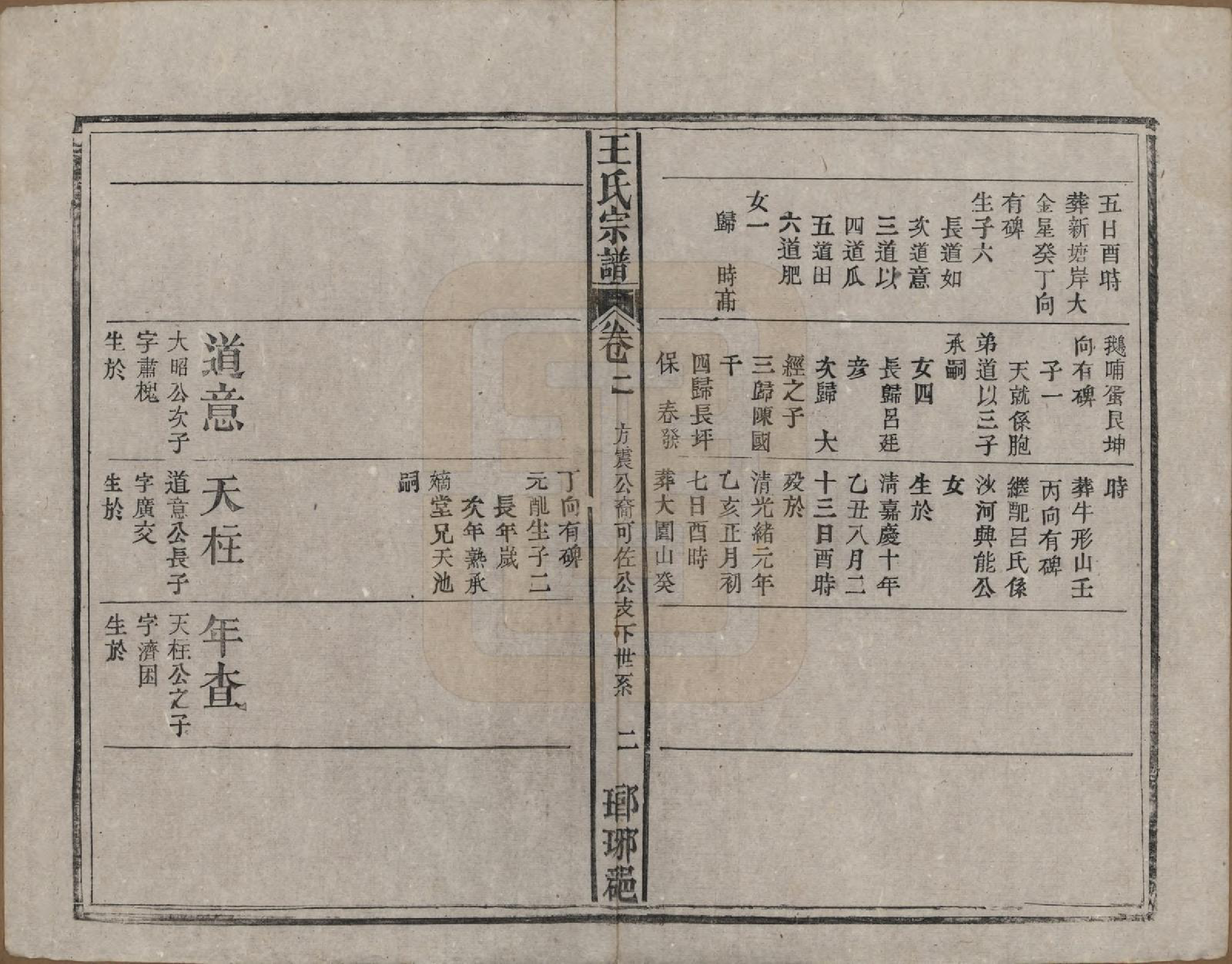 GTJP1562.王.中国.王氏宗谱八卷首三卷末一卷.民国十七年（1928）_002.pdf_第2页