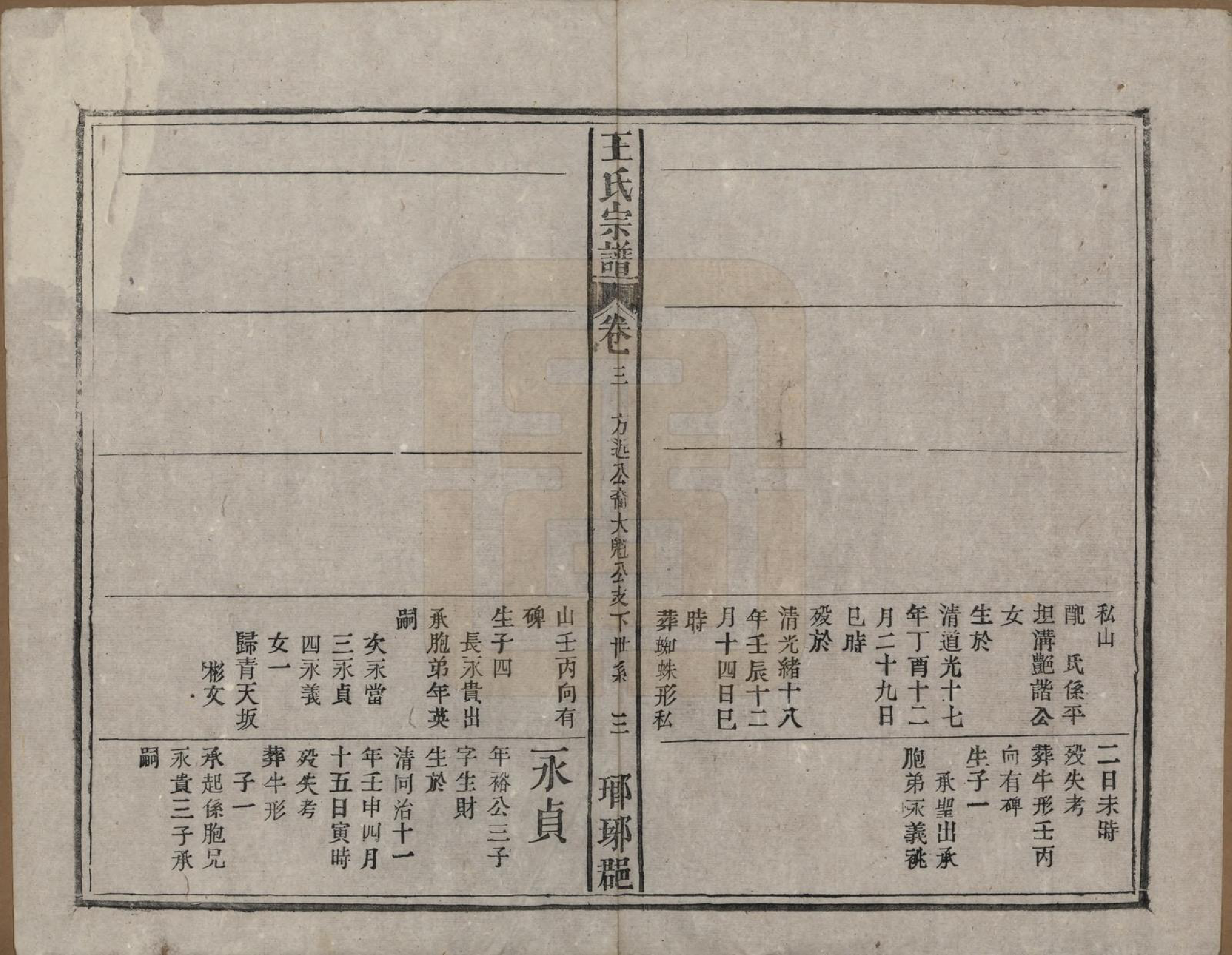 GTJP1562.王.中国.王氏宗谱八卷首三卷末一卷.民国十七年（1928）_004.pdf_第3页