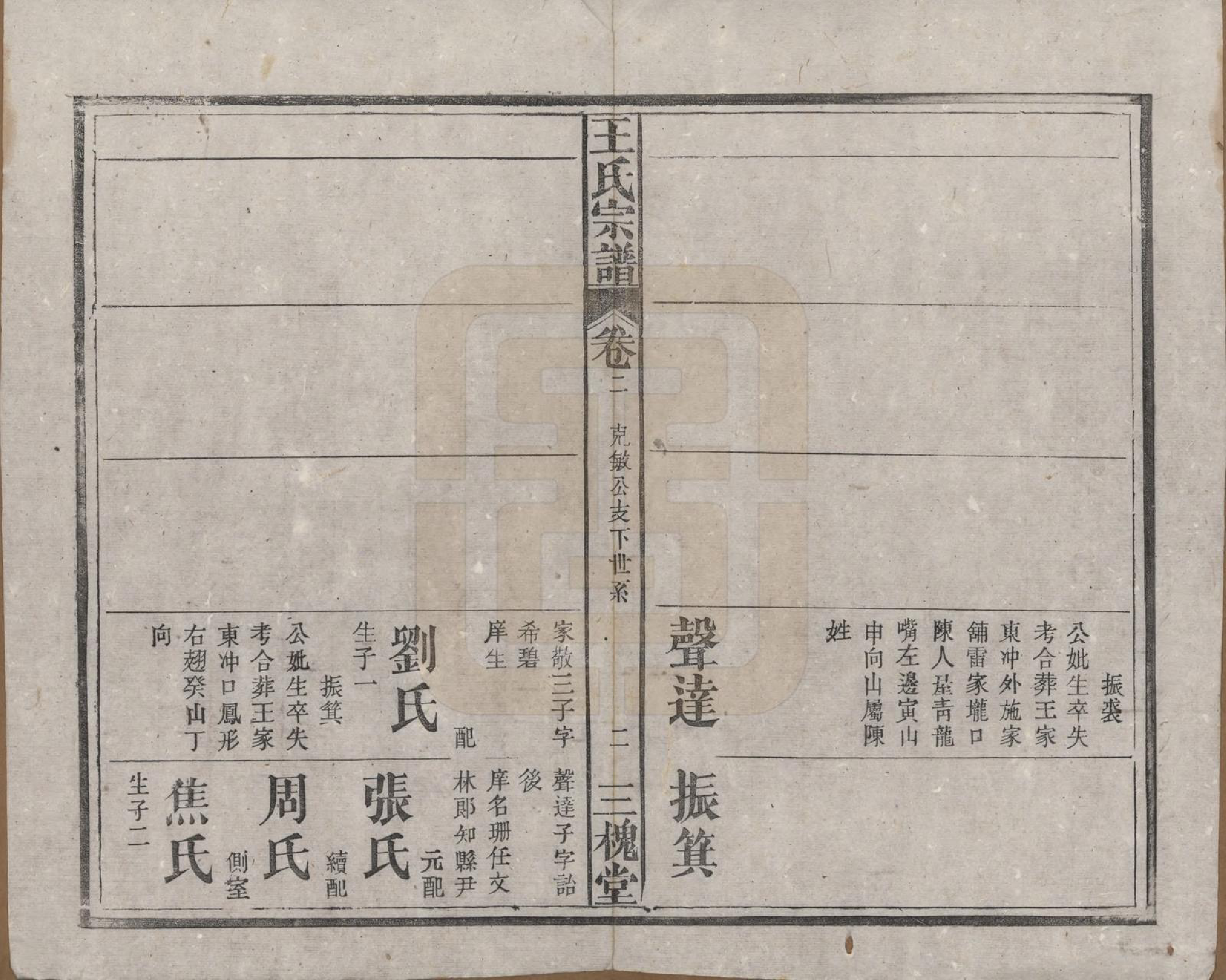 GTJP1566.王.中国.王氏宗谱十卷.民国十五年（1926）_002.pdf_第2页