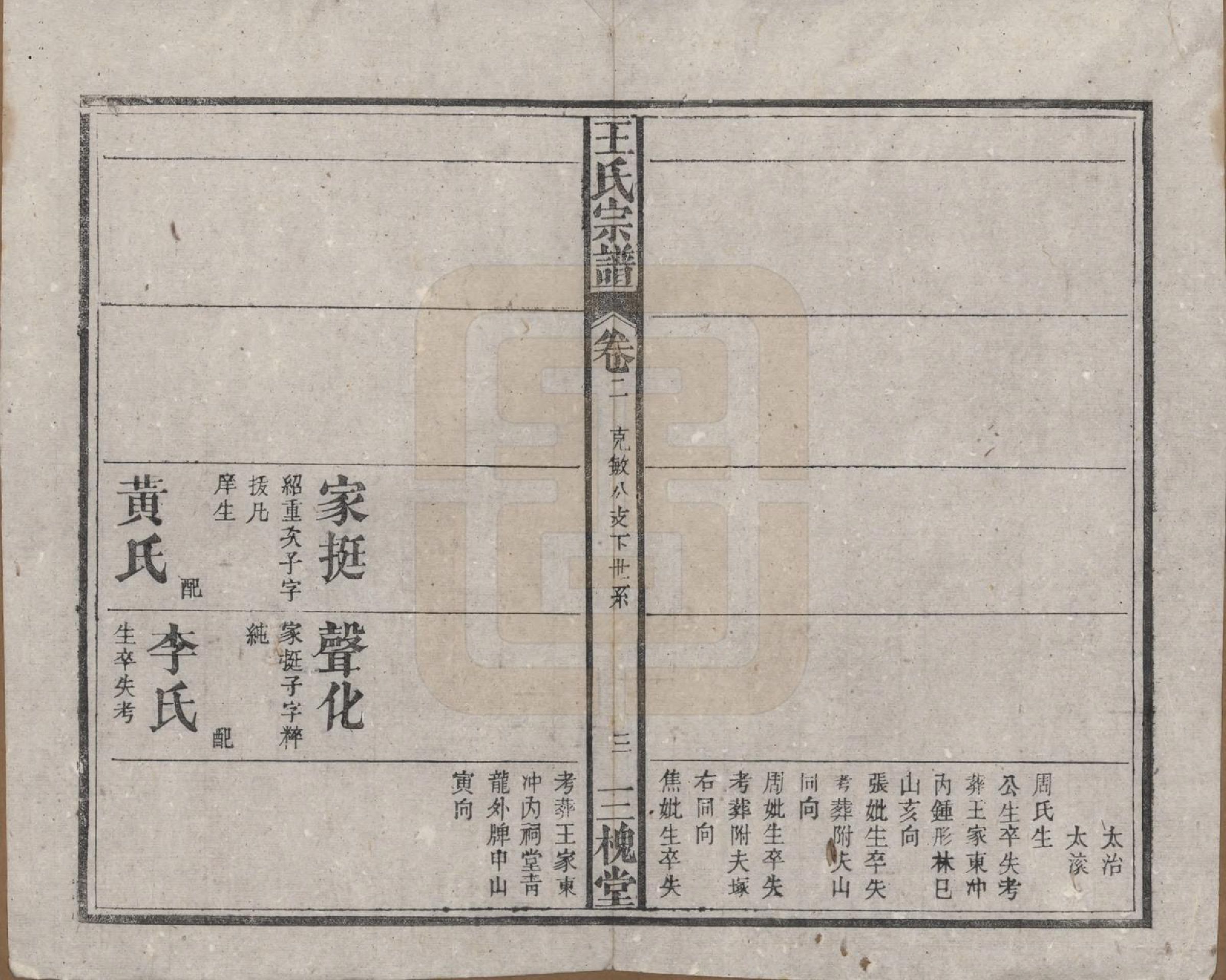 GTJP1566.王.中国.王氏宗谱十卷.民国十五年（1926）_002.pdf_第3页