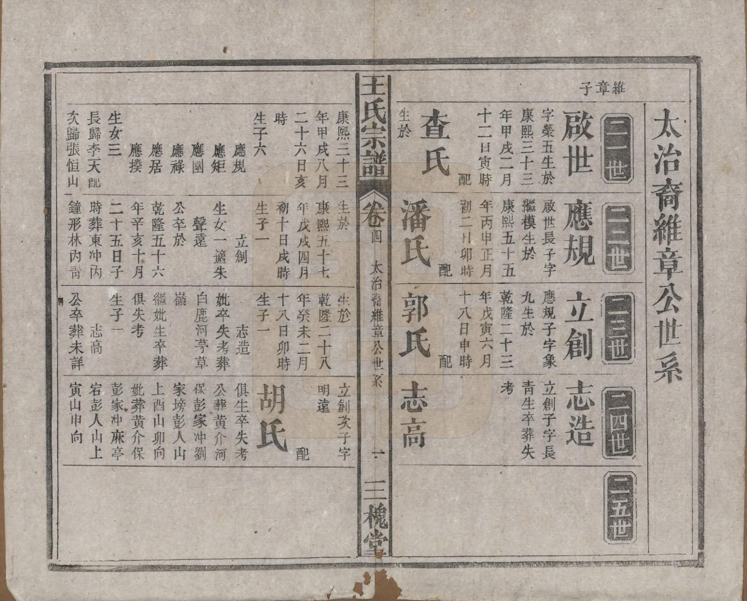 GTJP1566.王.中国.王氏宗谱十卷.民国十五年（1926）_004.pdf_第1页