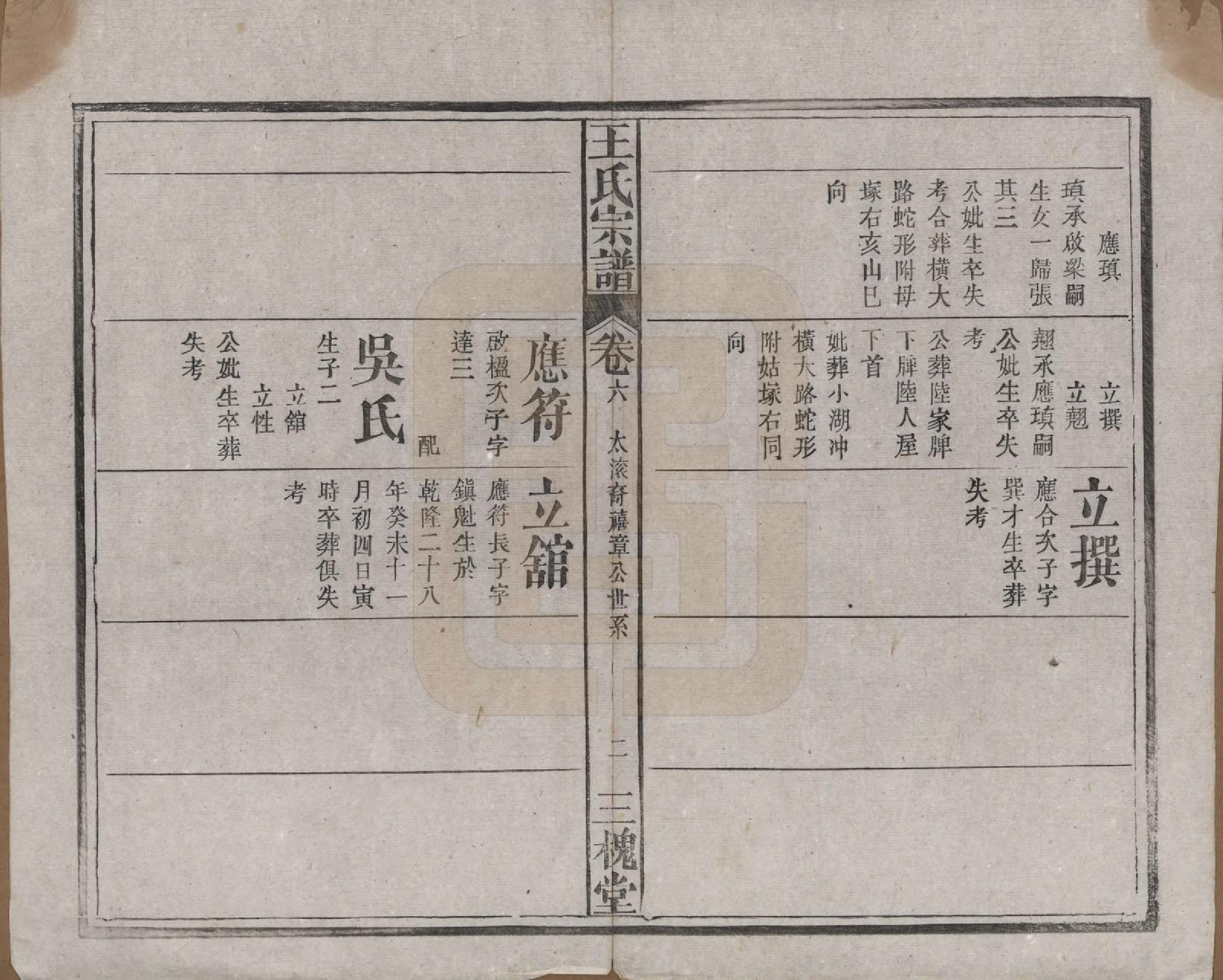 GTJP1566.王.中国.王氏宗谱十卷.民国十五年（1926）_006.pdf_第2页