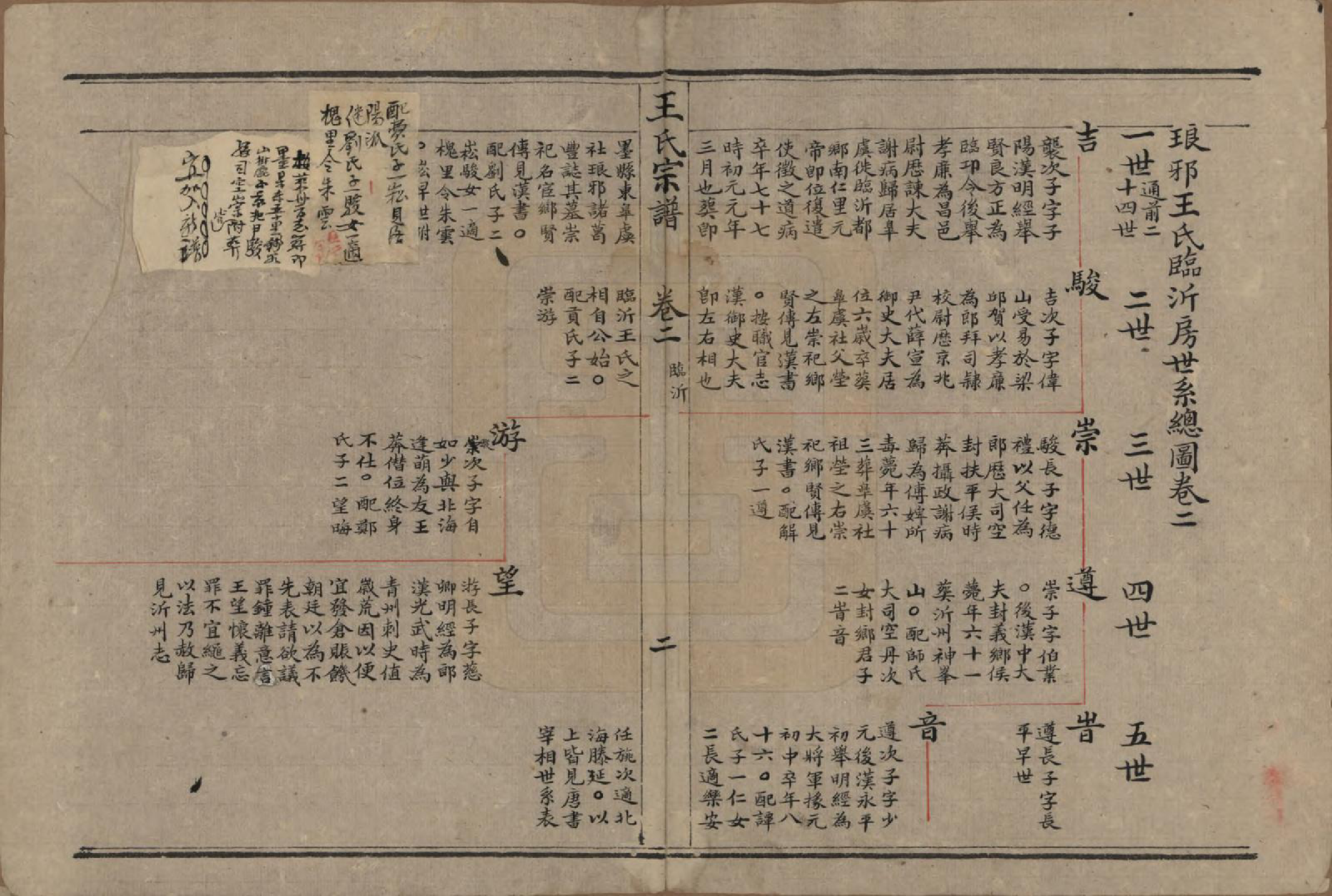 GTJP1573.王.中国.王氏宗谱.清_002.pdf_第2页