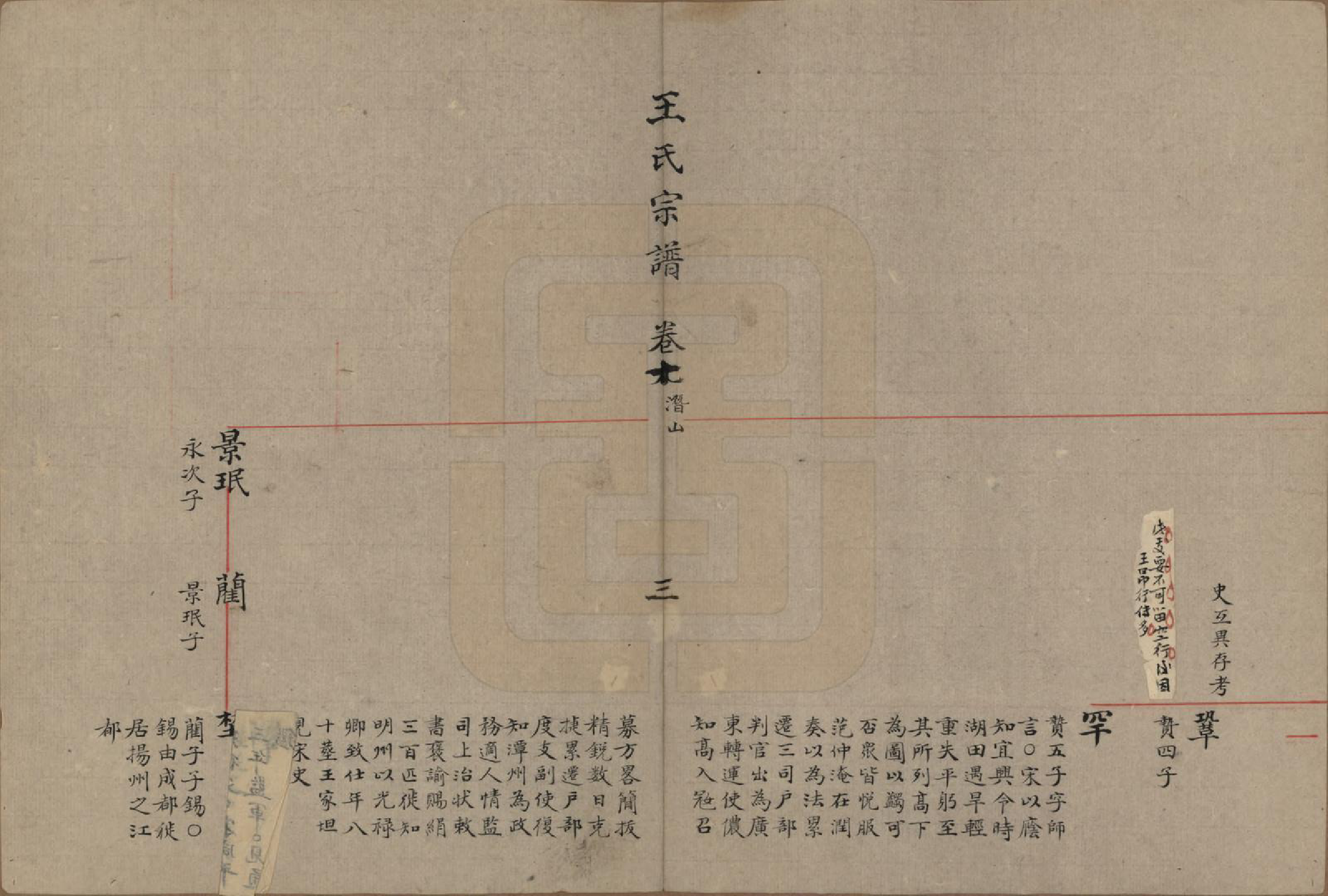GTJP1573.王.中国.王氏宗谱.清_010.pdf_第3页