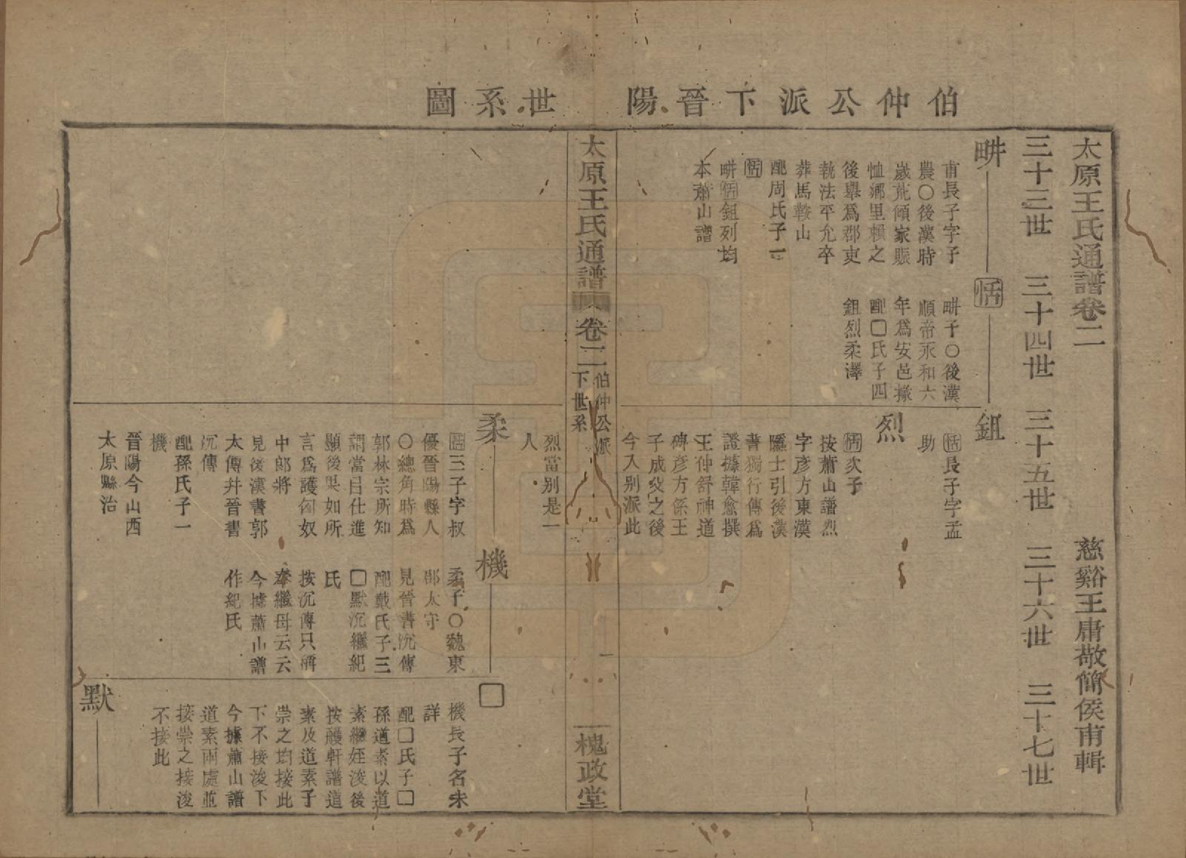 GTJP1594.王.中国.王氏通谱.清光绪二十年（1894）_002.pdf_第1页