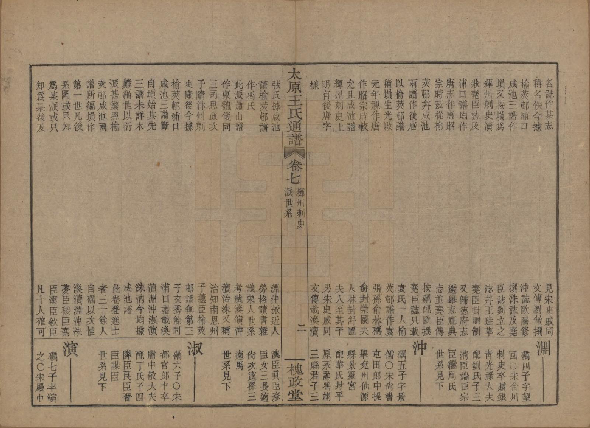 GTJP1594.王.中国.王氏通谱.清光绪二十年（1894）_007.pdf_第2页