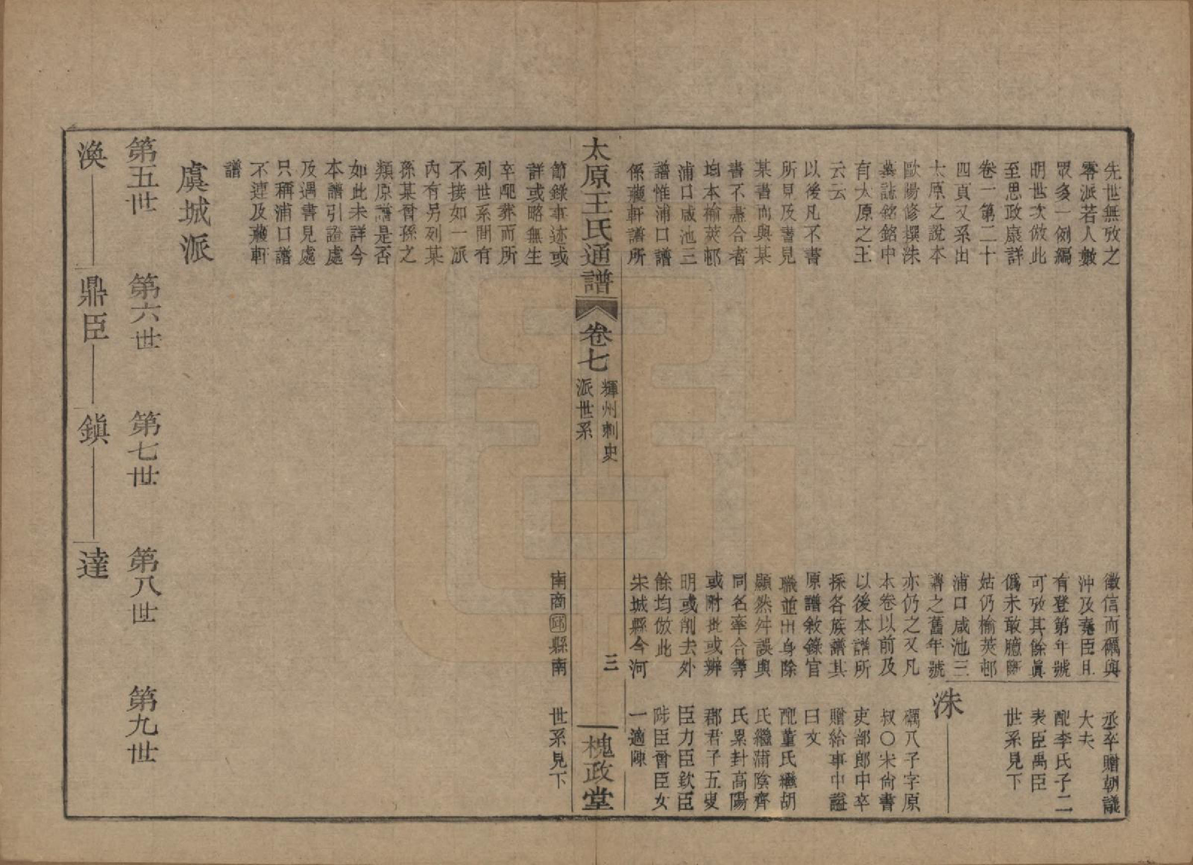 GTJP1594.王.中国.王氏通谱.清光绪二十年（1894）_007.pdf_第3页