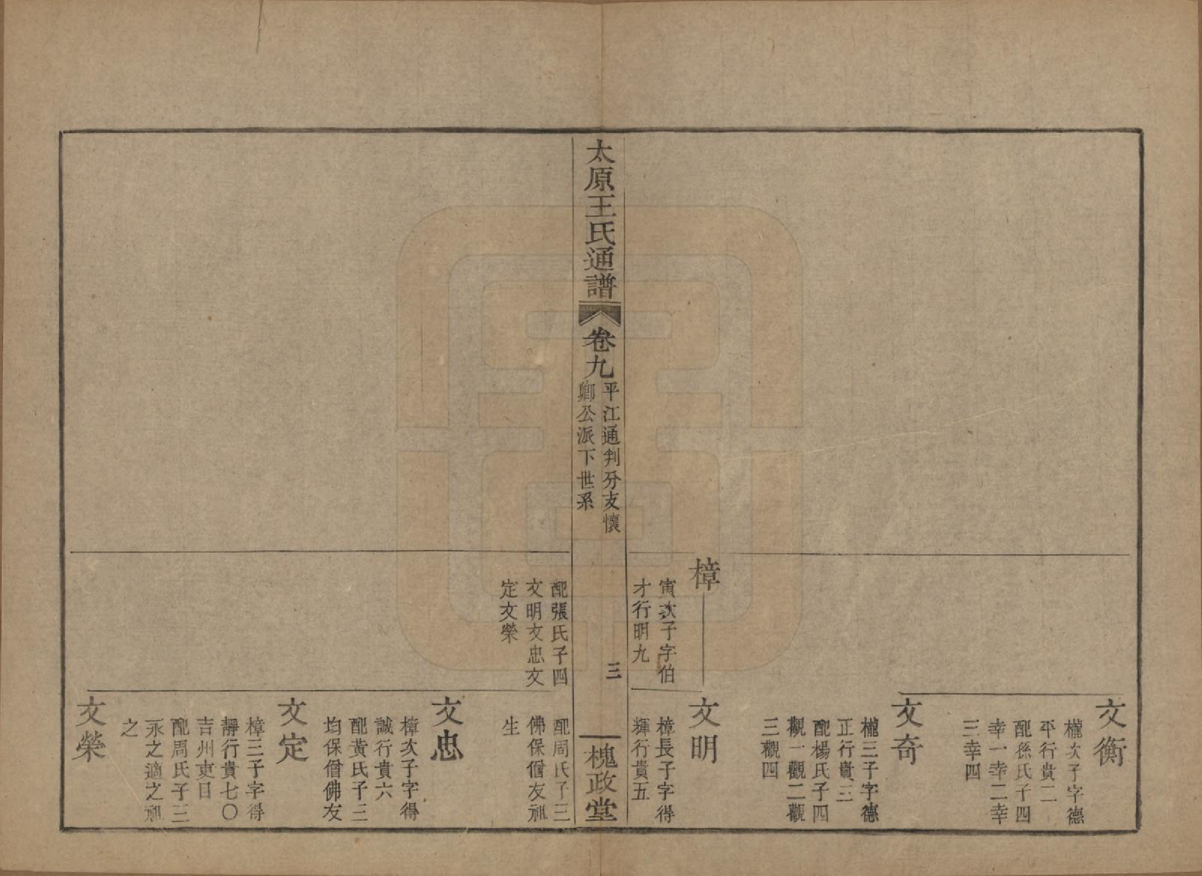 GTJP1594.王.中国.王氏通谱.清光绪二十年（1894）_009.pdf_第3页