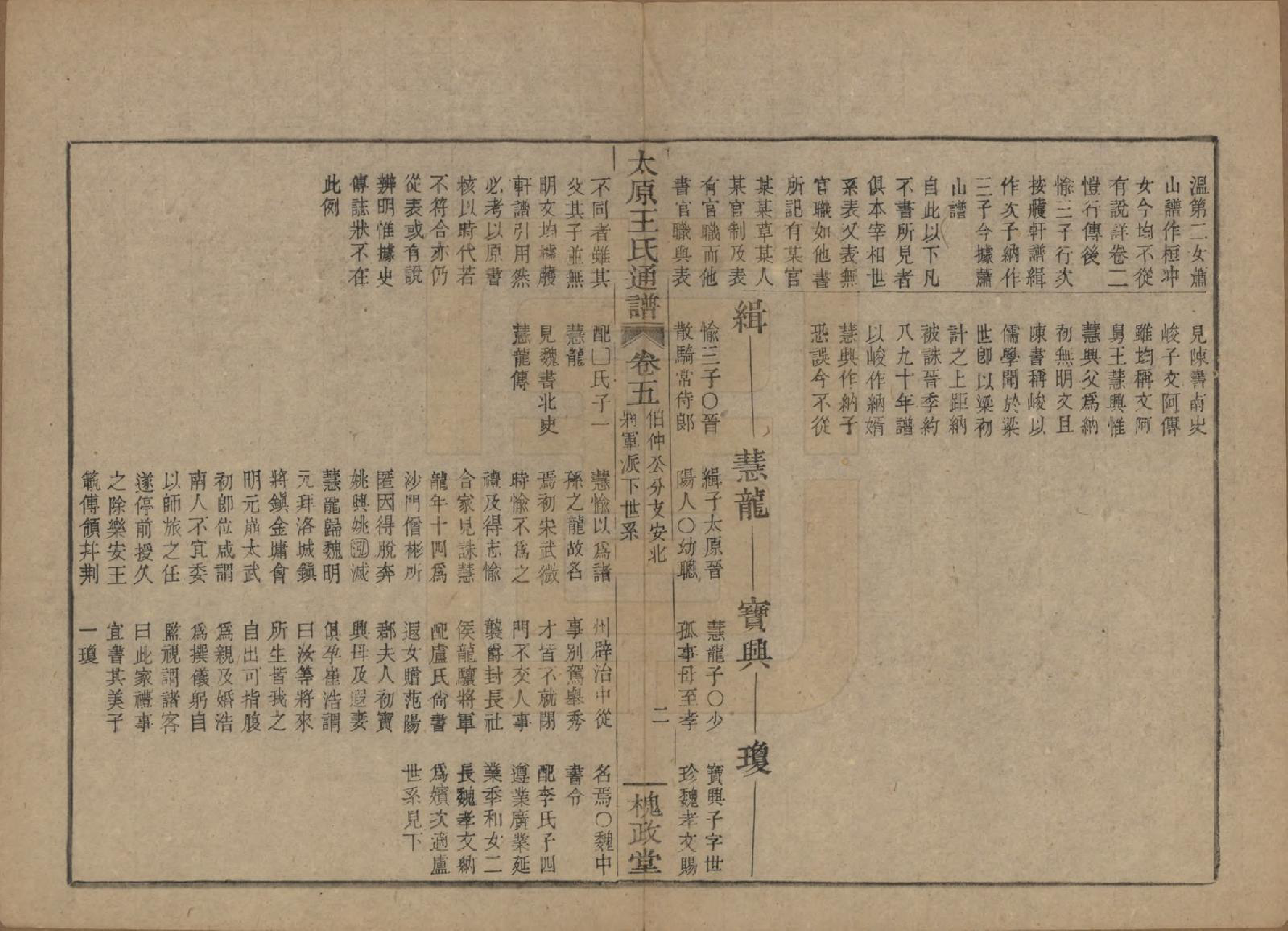 GTJP1594.王.中国.王氏通谱.清光绪二十年（1894）_005.pdf_第2页