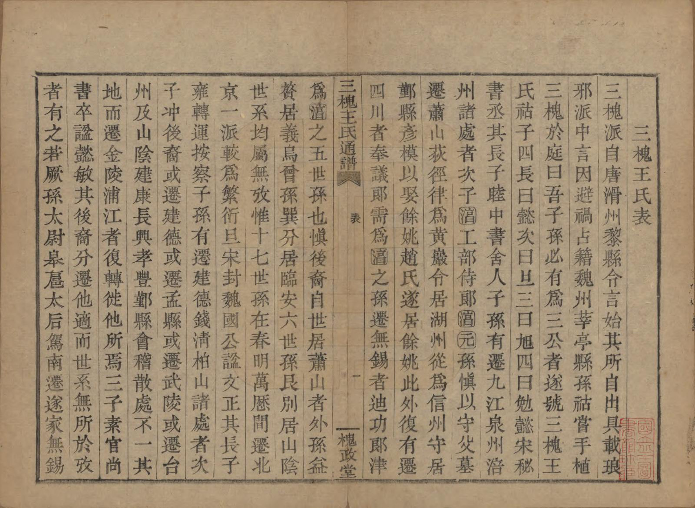 GTJP1594.王.中国.王氏通谱.清光绪二十年（1894）_201.pdf_第1页