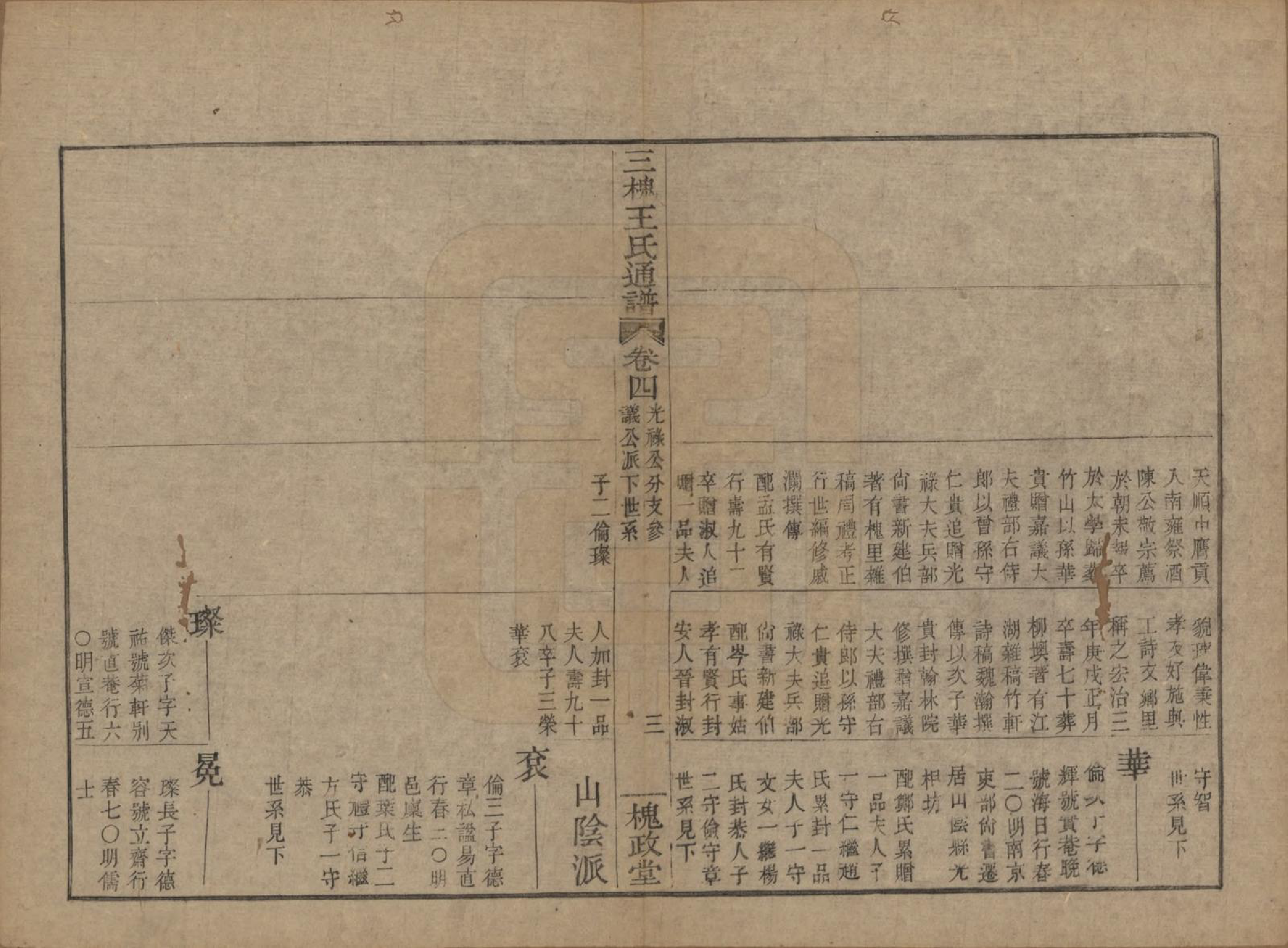 GTJP1594.王.中国.王氏通谱.清光绪二十年（1894）_204.pdf_第3页