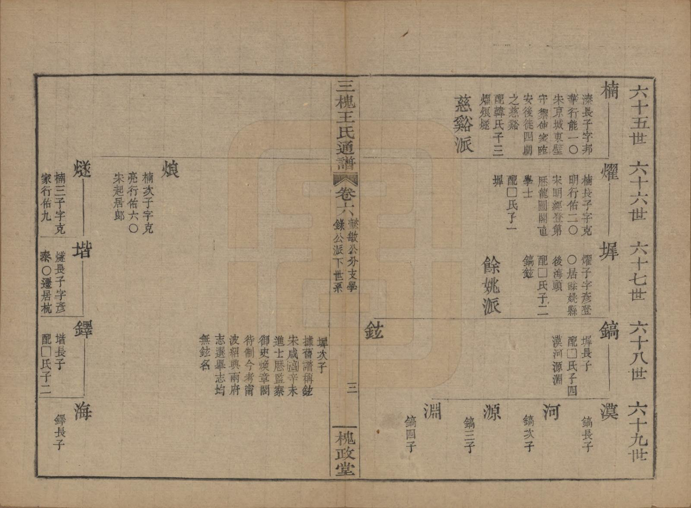 GTJP1594.王.中国.王氏通谱.清光绪二十年（1894）_206.pdf_第3页