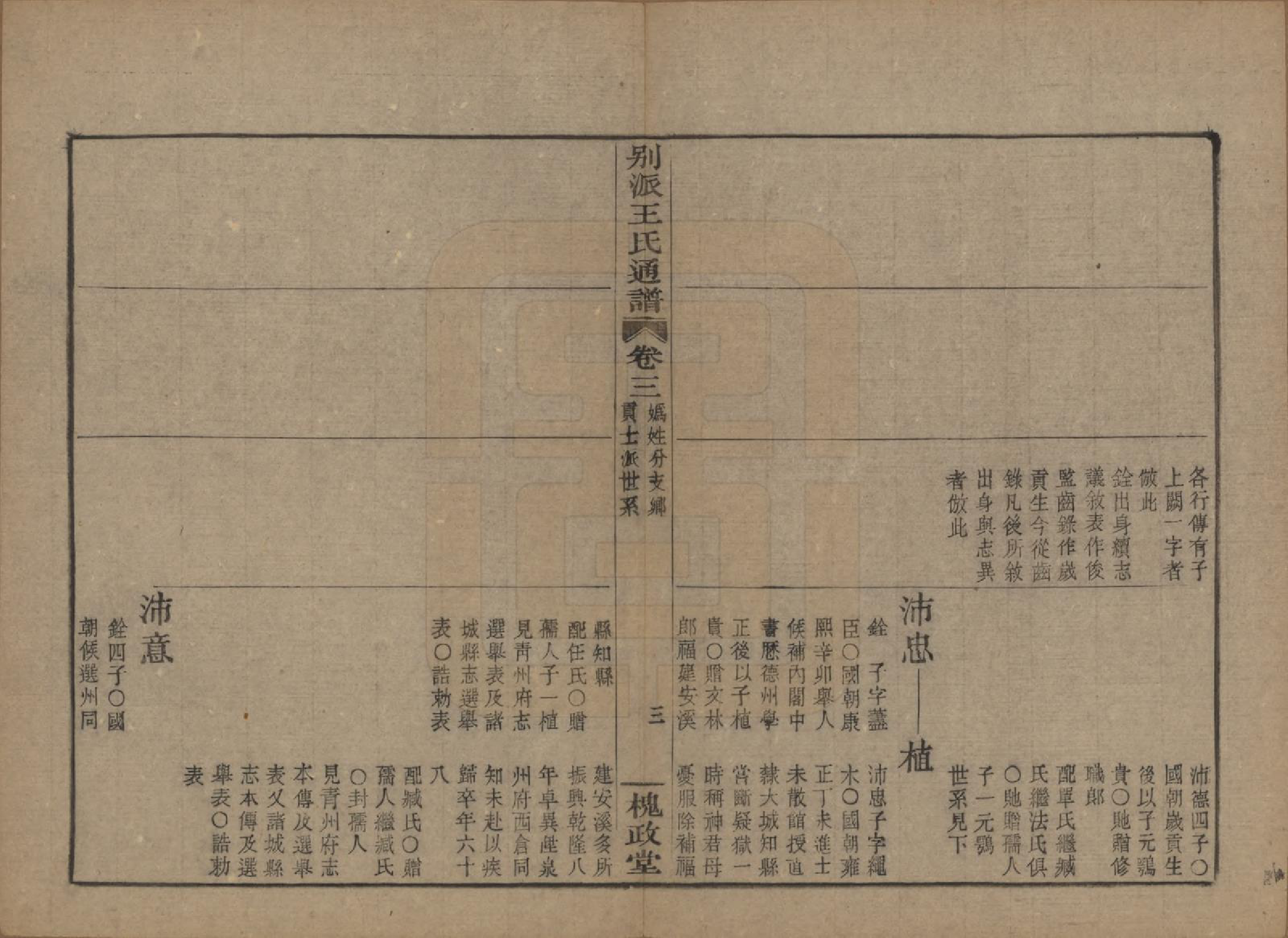GTJP1594.王.中国.王氏通谱.清光绪二十年（1894）_303.pdf_第3页