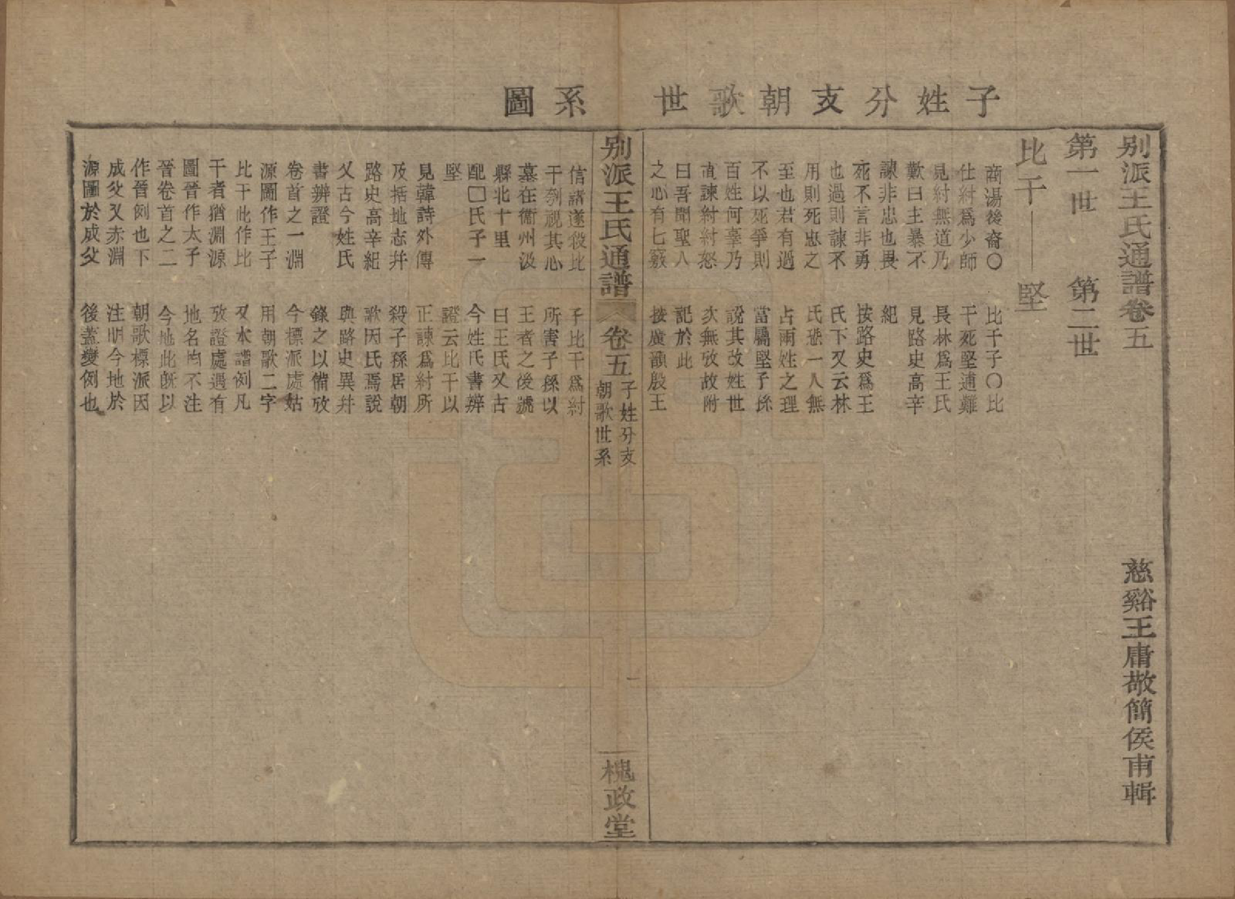 GTJP1594.王.中国.王氏通谱.清光绪二十年（1894）_305.pdf_第3页