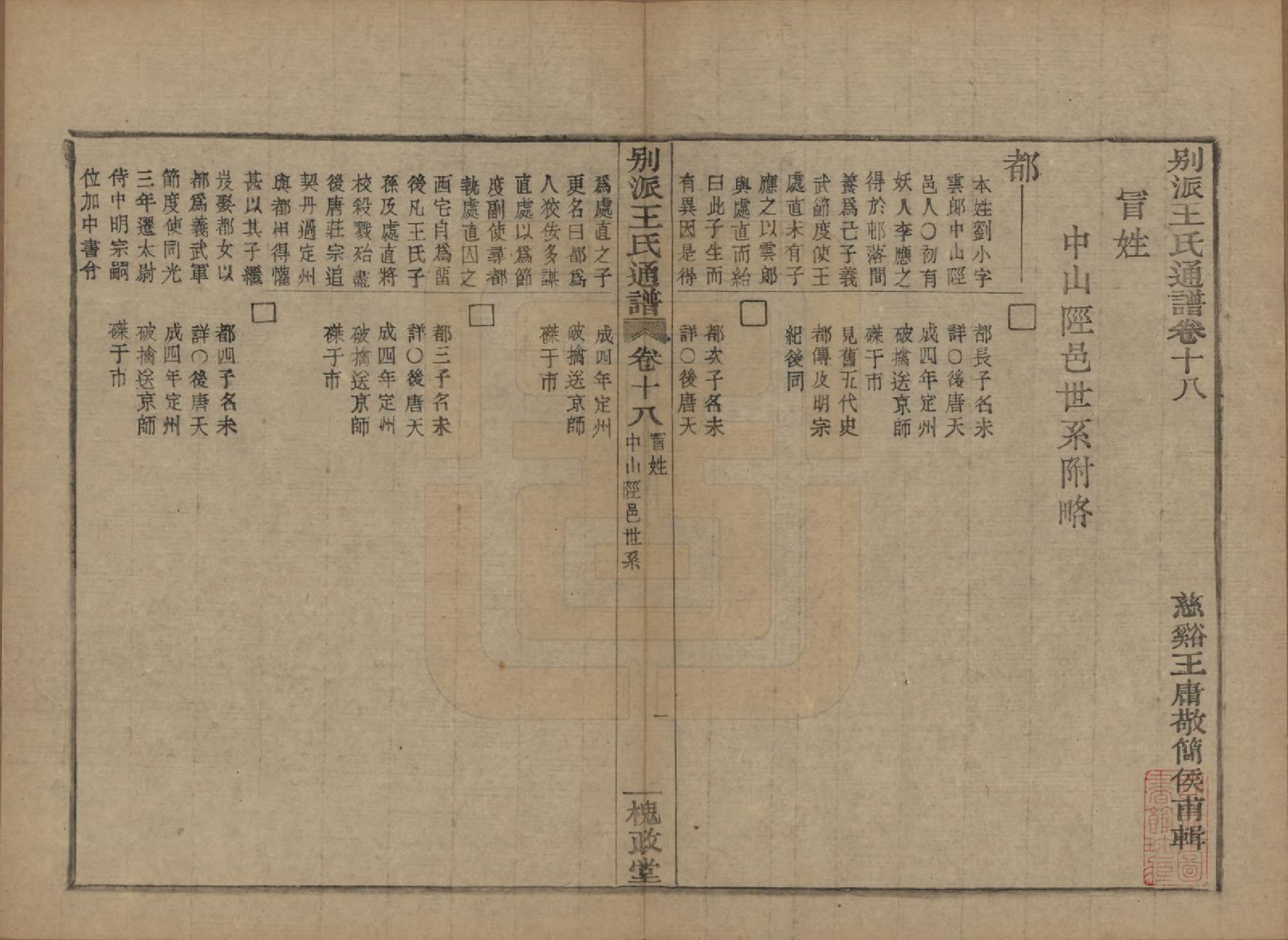 GTJP1594.王.中国.王氏通谱.清光绪二十年（1894）_318.pdf_第1页