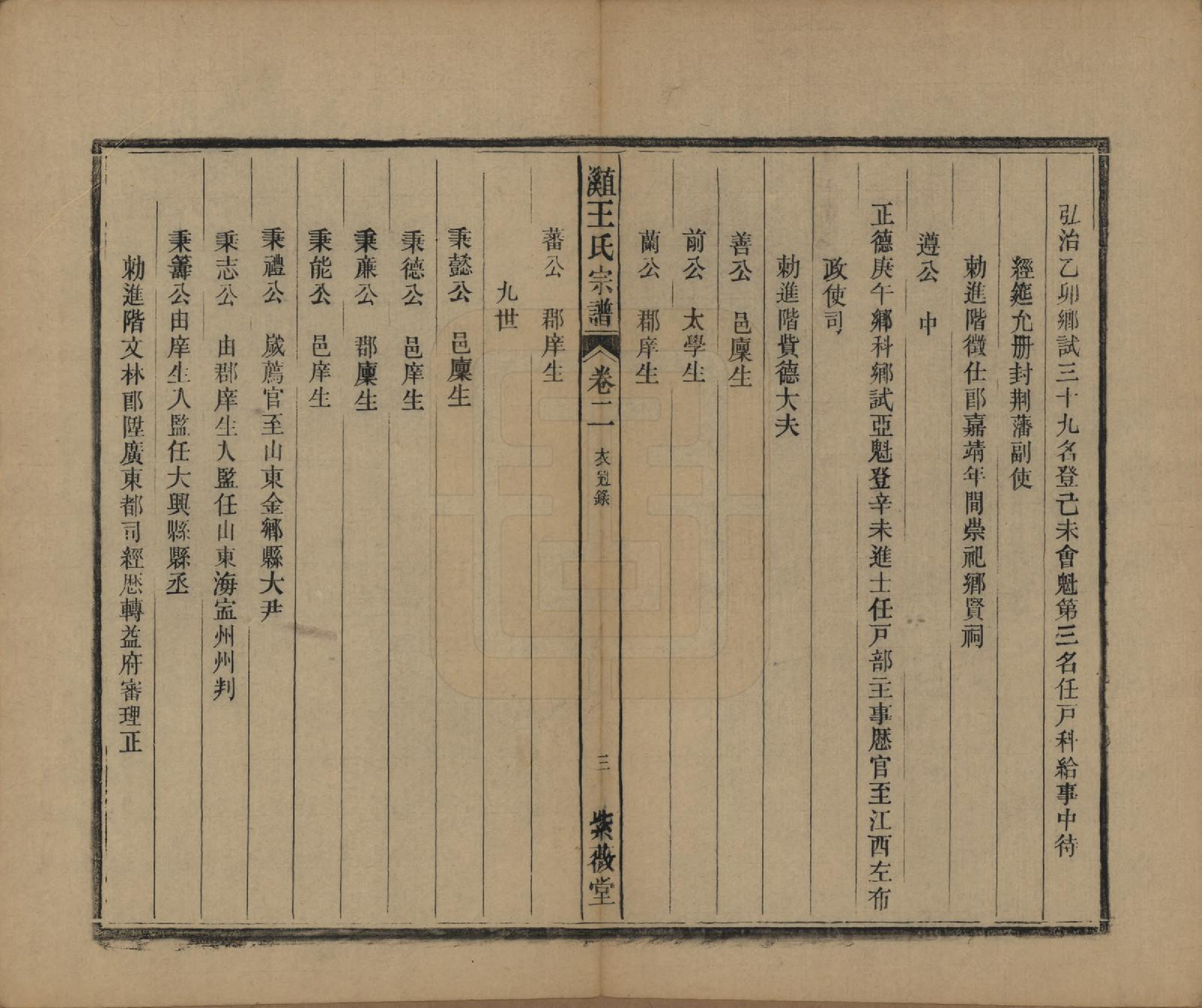 GTJP1604.王.中国.直溪王氏宗谱八卷.清光绪三十四年（1908）_002.pdf_第3页