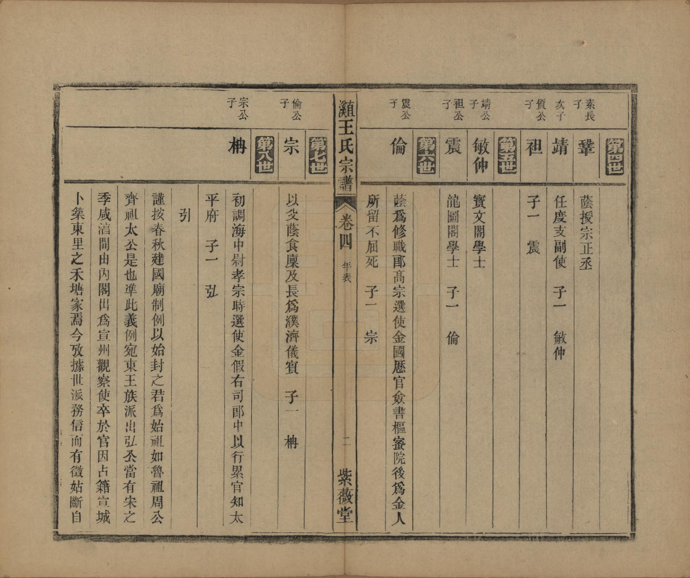 GTJP1604.王.中国.直溪王氏宗谱八卷.清光绪三十四年（1908）_004.pdf_第3页