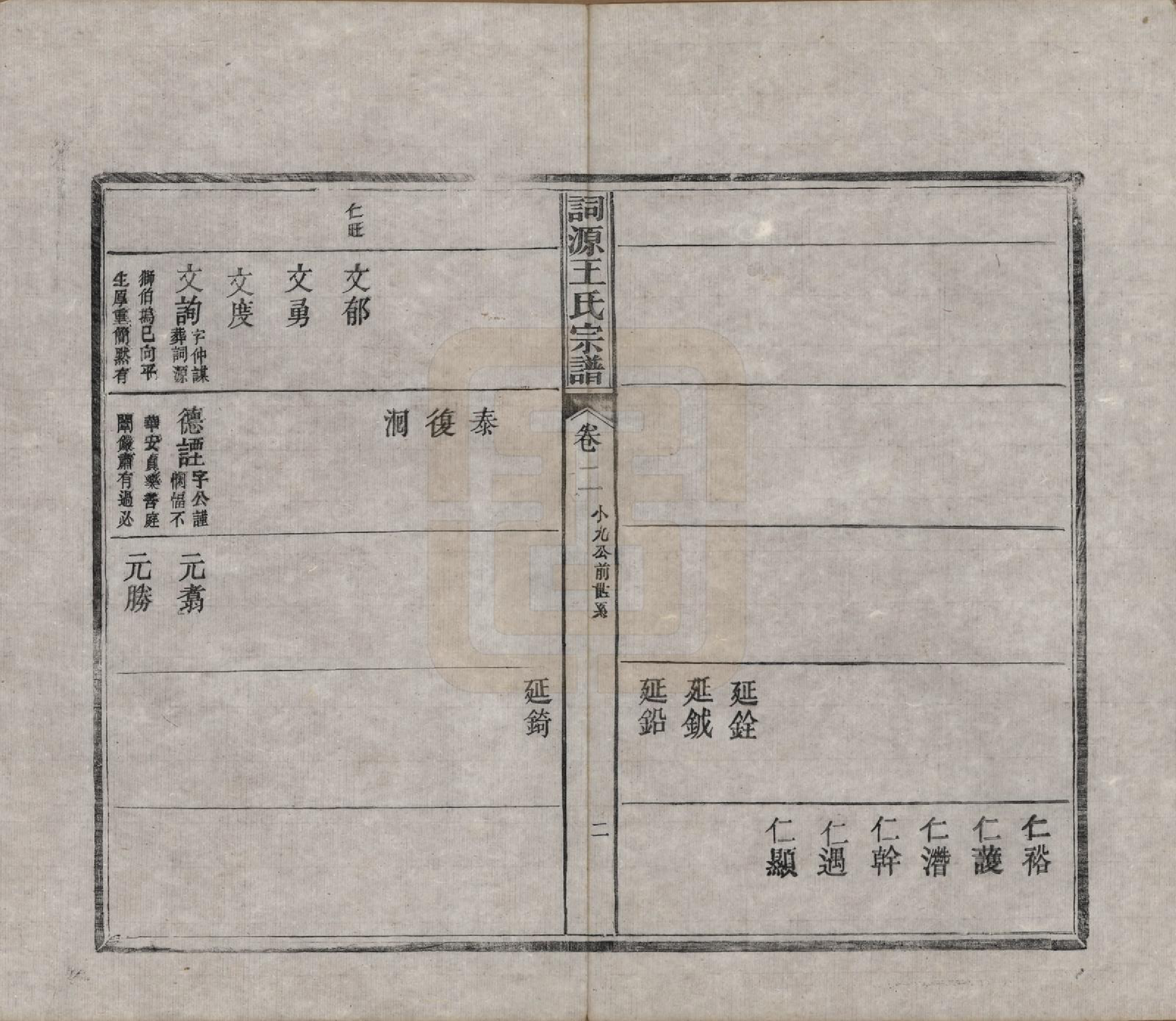 GTJP1611.王.中国.词源王氏宗谱十卷.清光绪元年（1875）_002.pdf_第2页