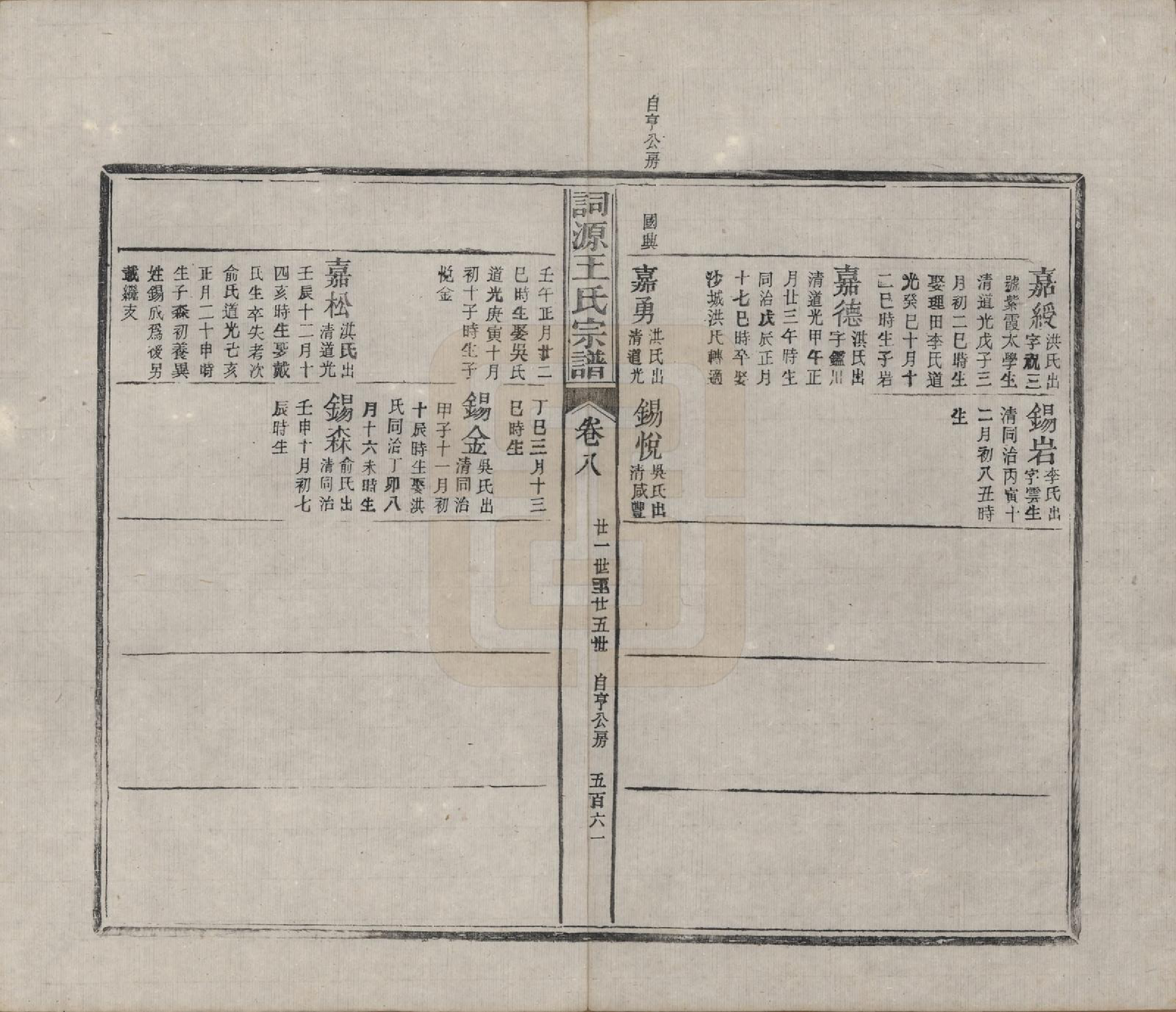 GTJP1611.王.中国.词源王氏宗谱十卷.清光绪元年（1875）_008.pdf_第1页