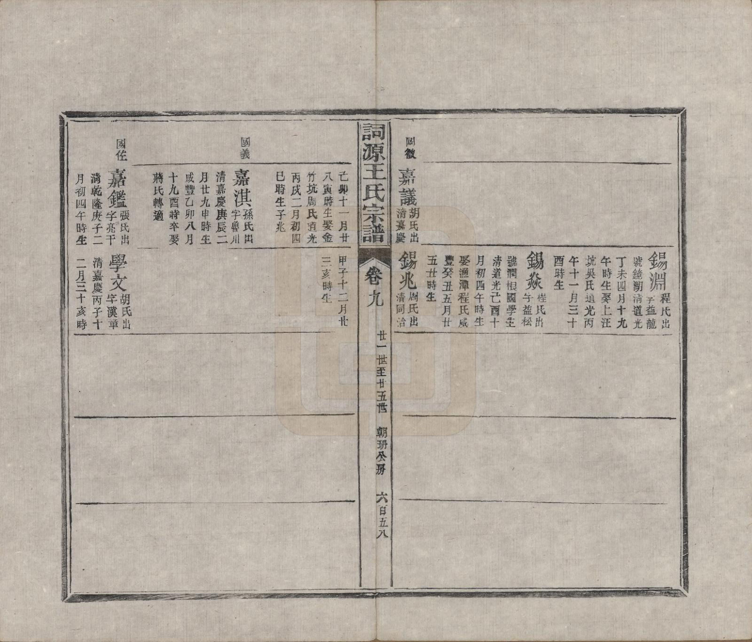 GTJP1611.王.中国.词源王氏宗谱十卷.清光绪元年（1875）_009.pdf_第2页