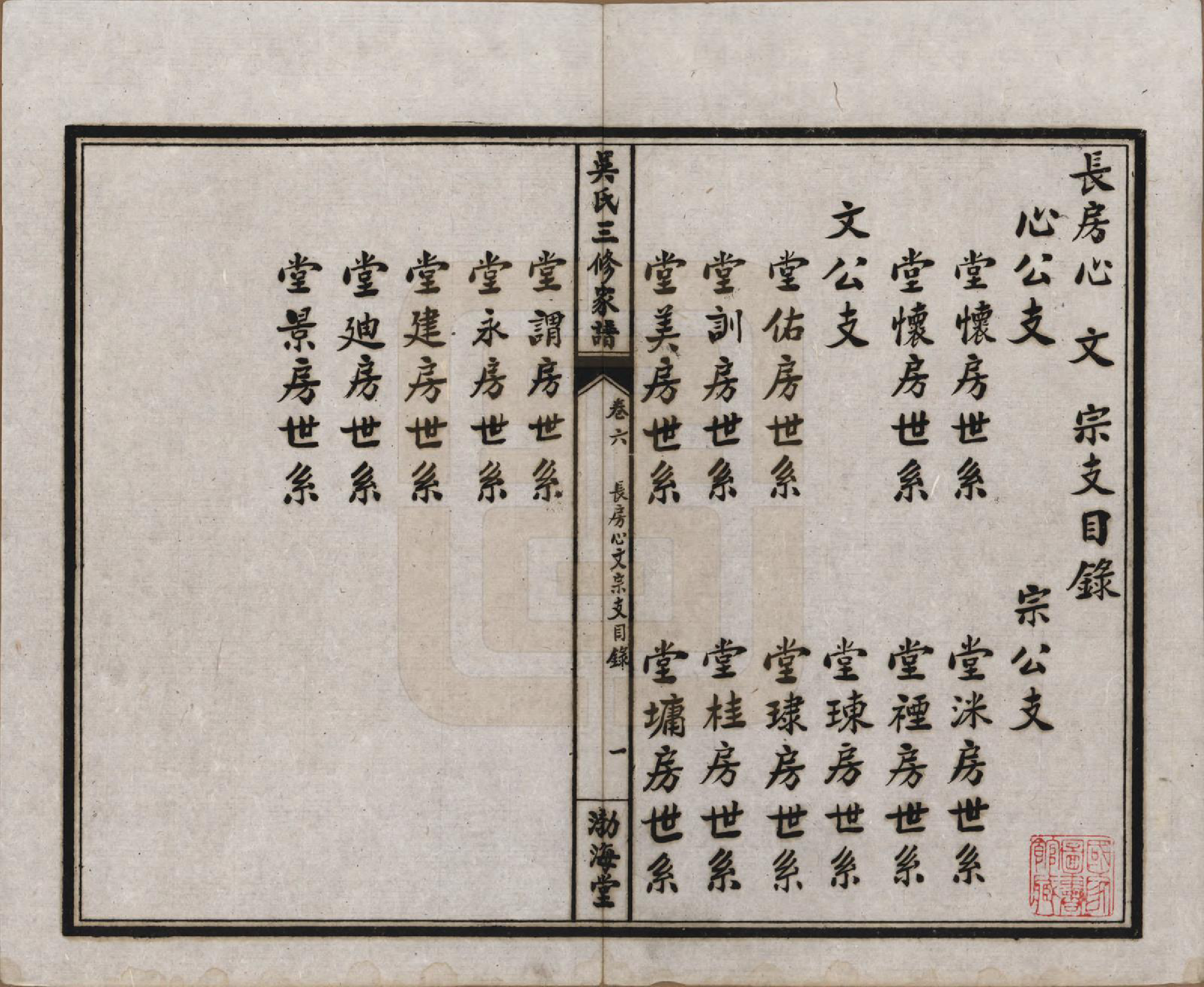 GTJP1650.吴.中国.吴氏三修族谱.民国30年（1941）_006.pdf