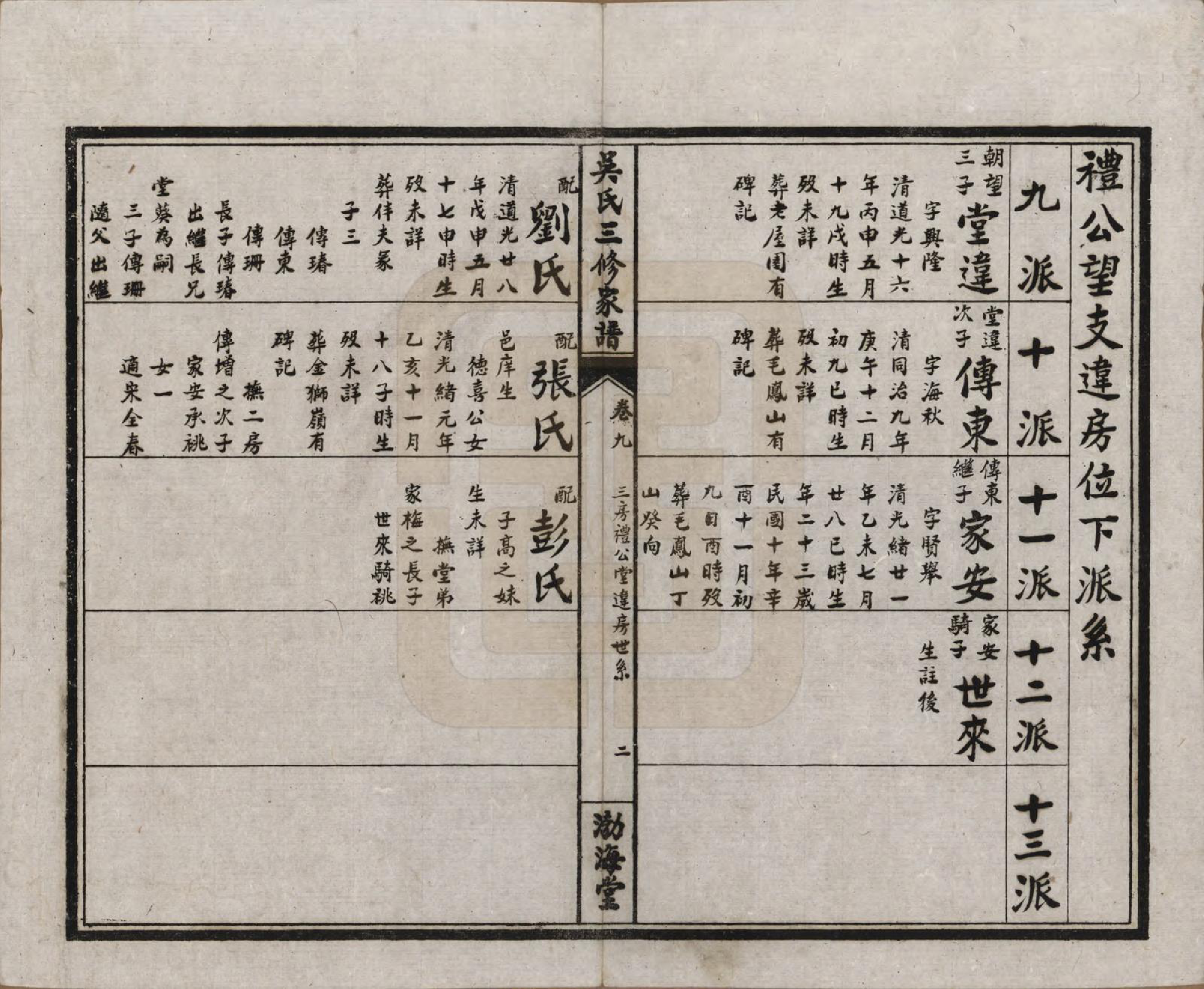 GTJP1650.吴.中国.吴氏三修族谱.民国30年（1941）_009.pdf_第3页
