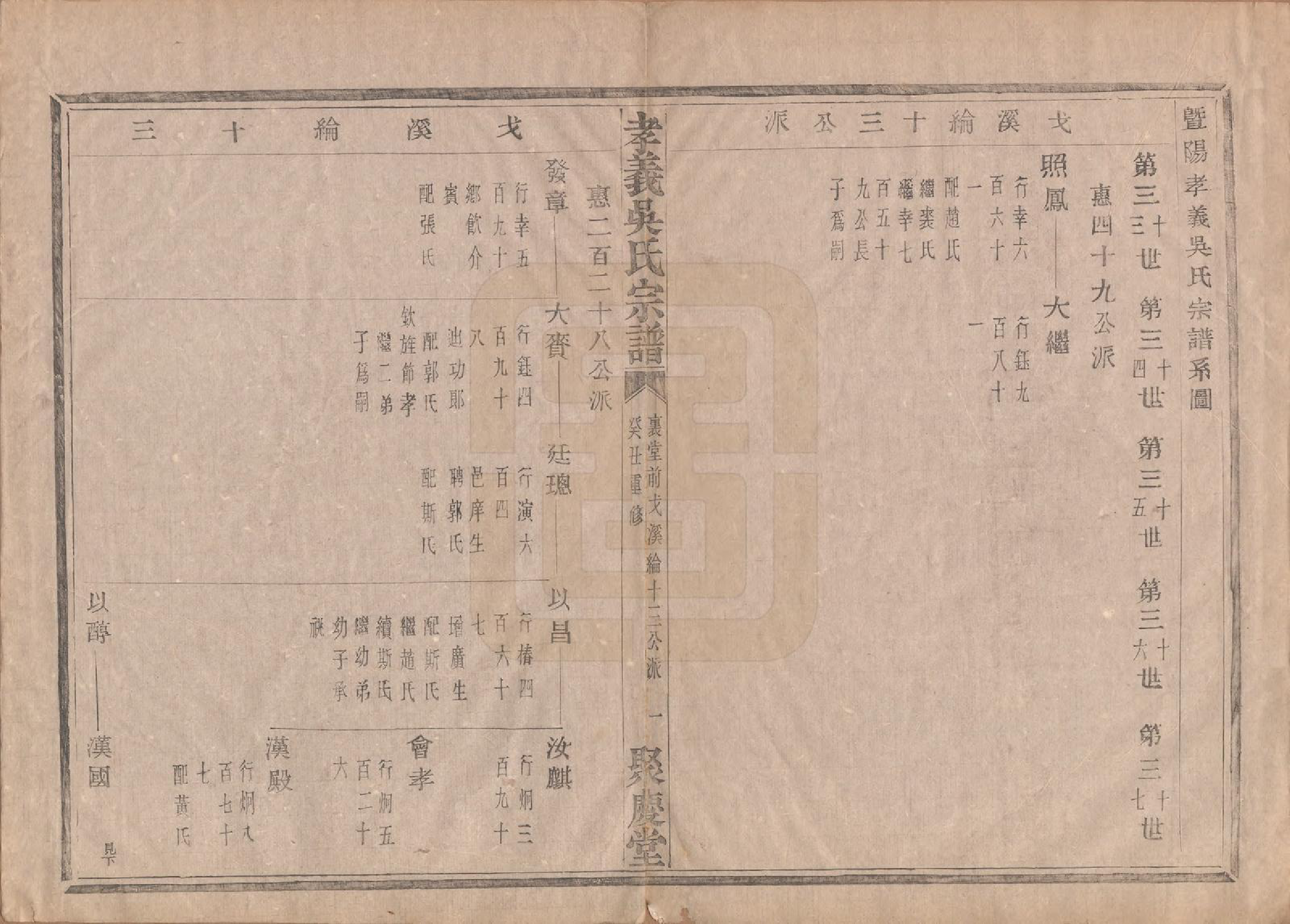 GTJP1652.吴.中国.孝义吴氏宗谱四十二卷.民国二年（1913）_019.pdf_第2页