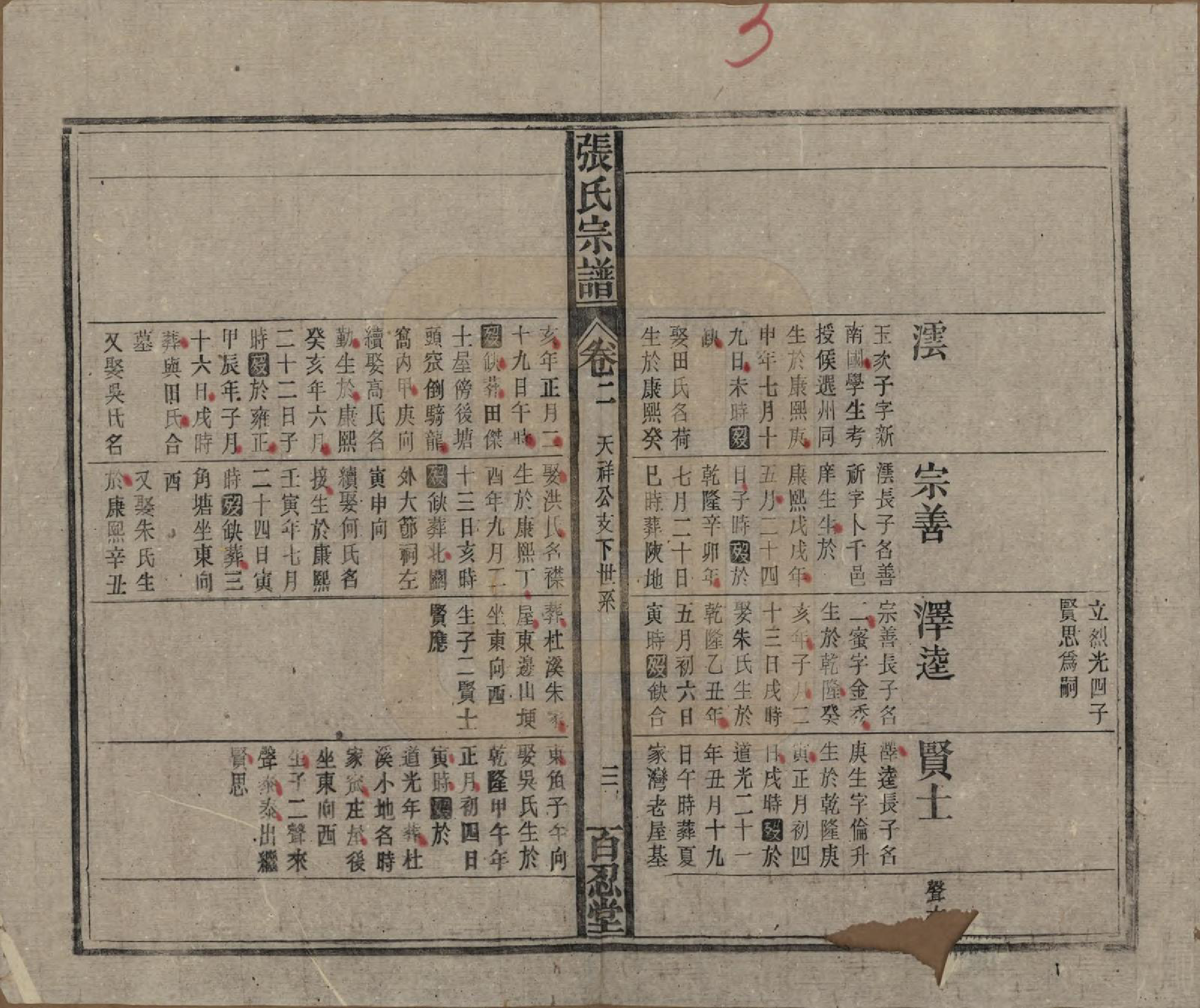 GTJP2115.张.中国.张氏八修宗谱二十二卷首四卷.民国三十年（1941）_002.pdf_第3页