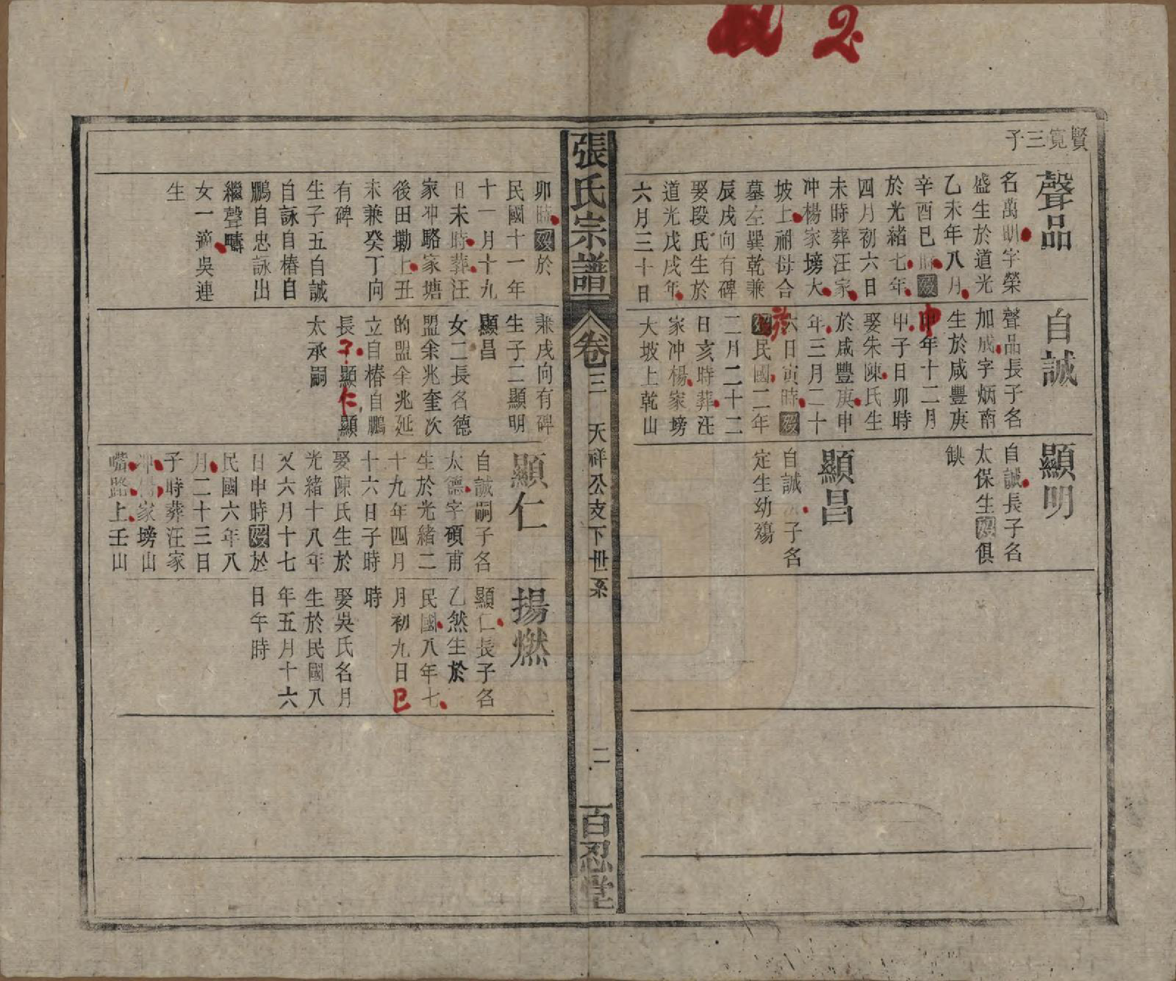 GTJP2115.张.中国.张氏八修宗谱二十二卷首四卷.民国三十年（1941）_003.pdf_第2页
