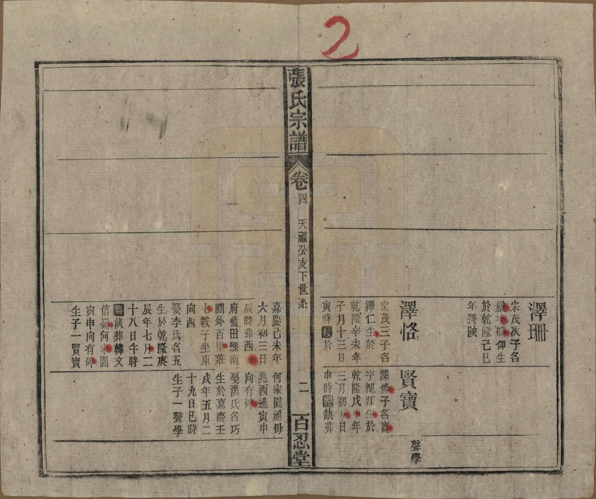 GTJP2115.张.中国.张氏八修宗谱二十二卷首四卷.民国三十年（1941）_004.pdf_第2页