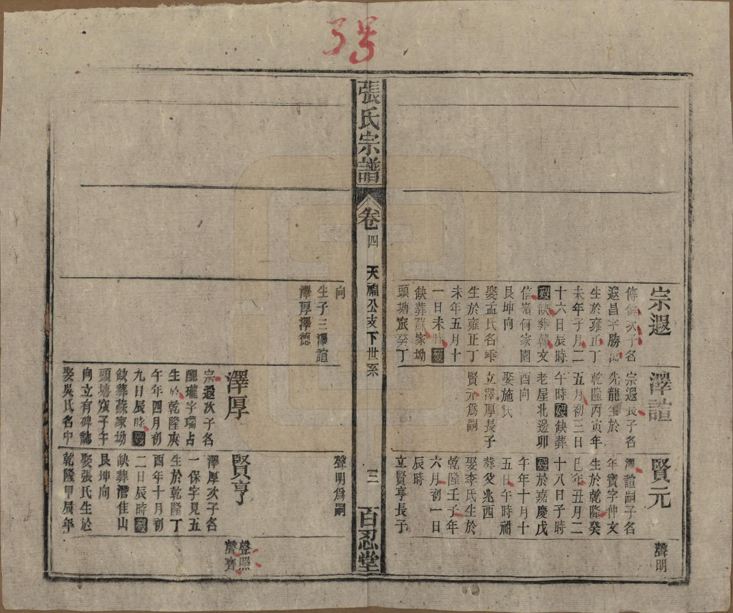 GTJP2115.张.中国.张氏八修宗谱二十二卷首四卷.民国三十年（1941）_004.pdf_第3页