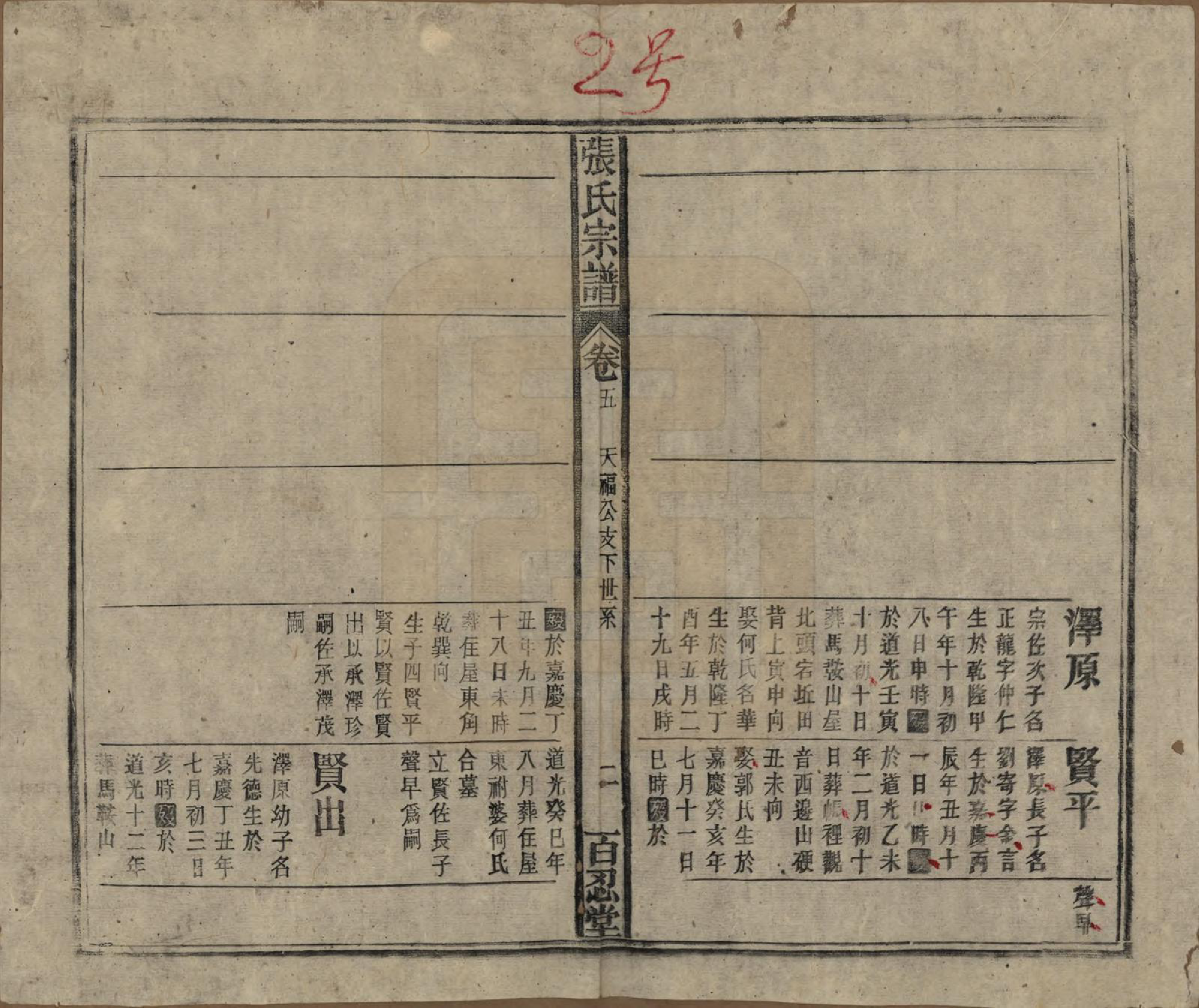 GTJP2115.张.中国.张氏八修宗谱二十二卷首四卷.民国三十年（1941）_005.pdf_第2页