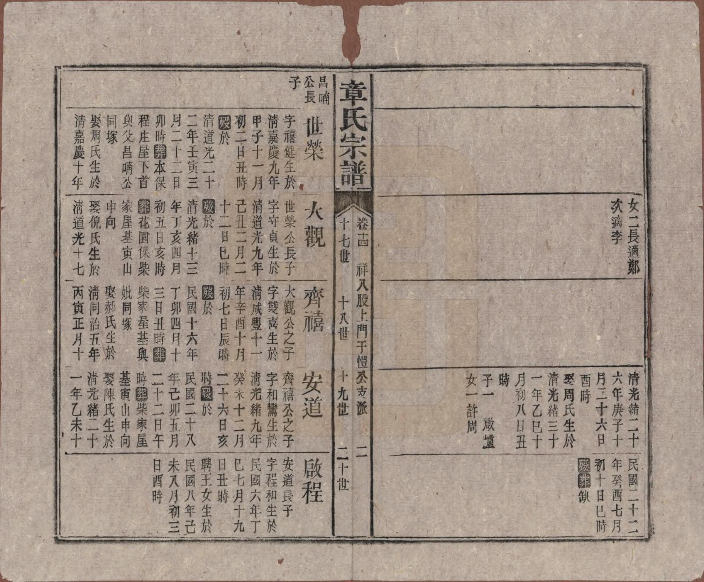 GTJP2189.章.中国.全城章氏民国八年己未续修宗谱二十二卷.民国八年（1919）_014.pdf_第2页