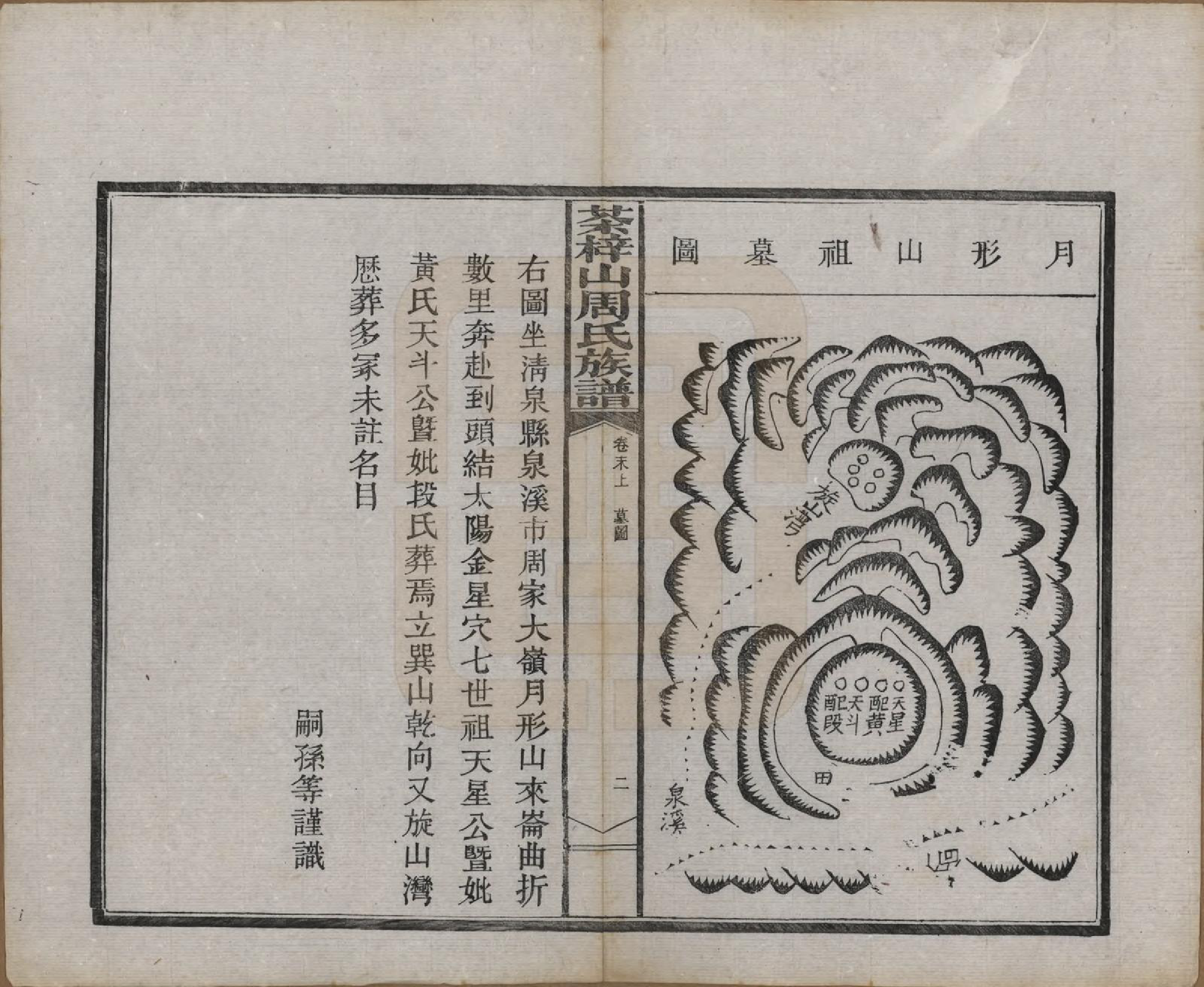 GTJP2315.周.中国.茶梓山周氏四修族谱十三卷首一卷末二卷.民国四年（1915）_014.pdf_第2页