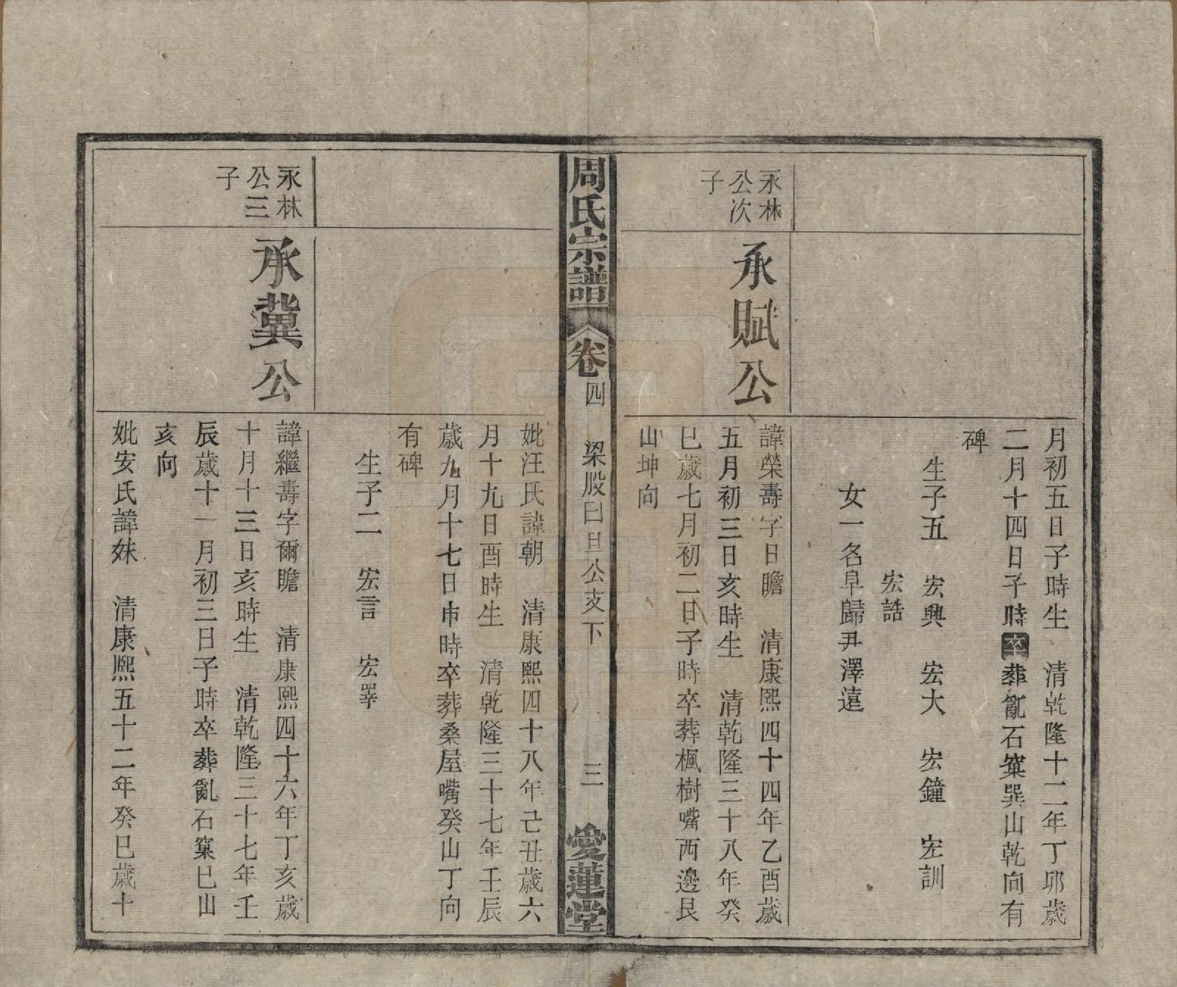 GTJP2291.周.中国.周氏宗谱十卷首一卷.民国二十二年（1933）_004.pdf_第3页
