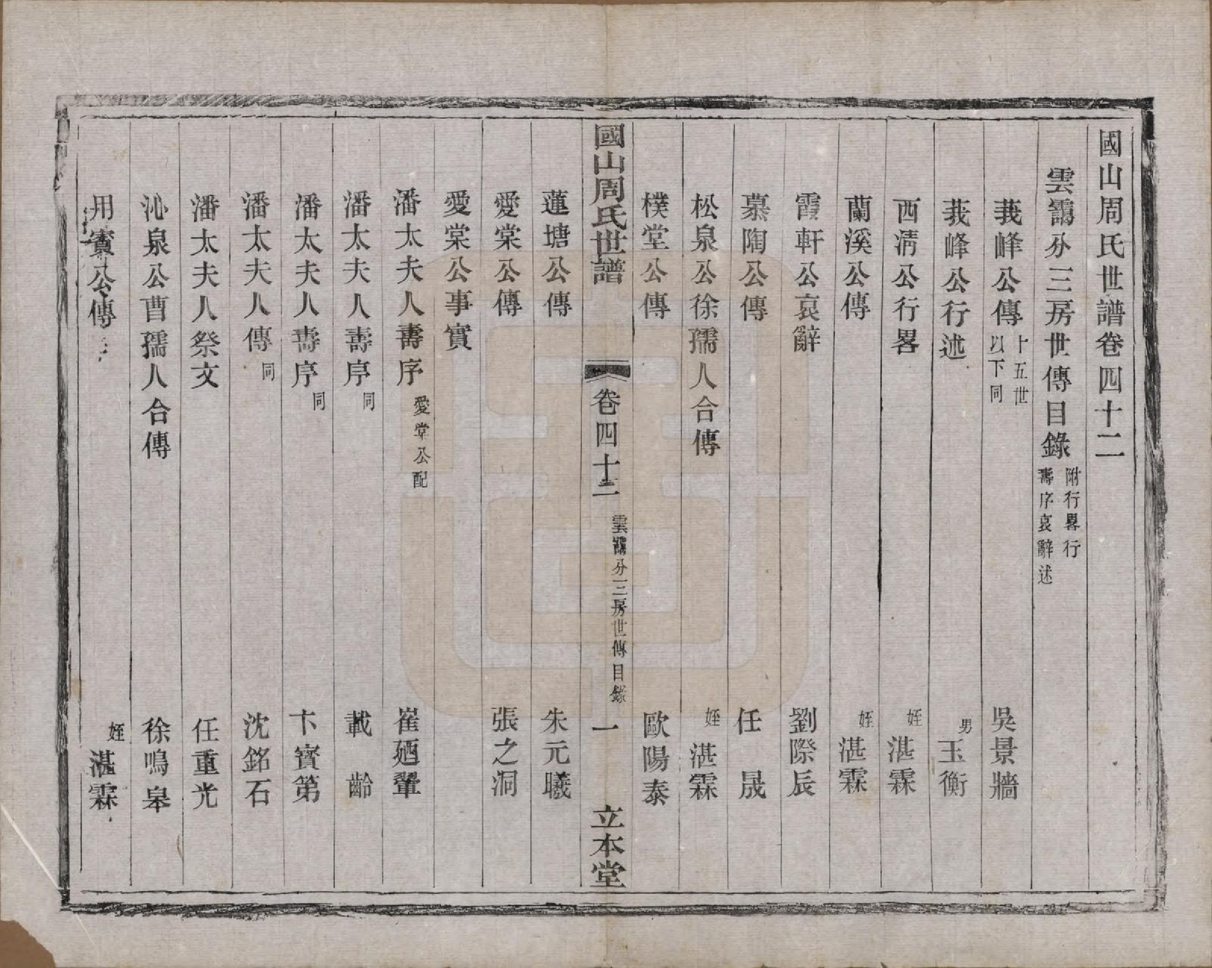 GTJP2314.周.中国.国山周氏世谱六十卷首一卷末一卷.民国四年（1915）_042.pdf_第2页