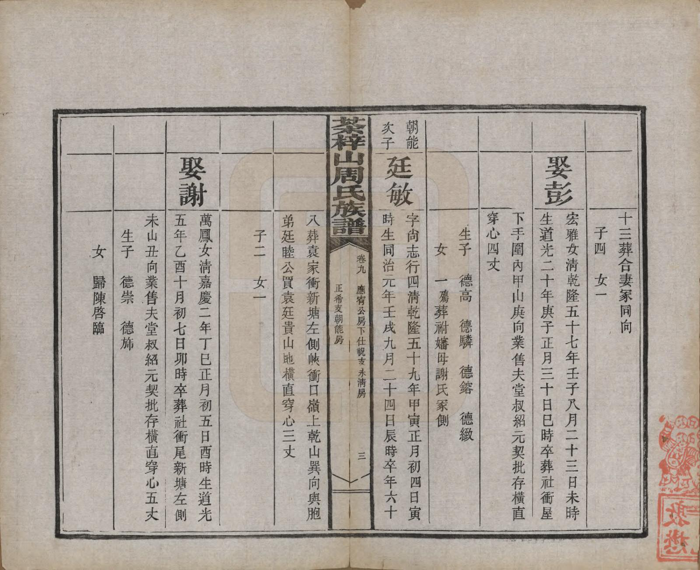 GTJP2315.周.中国.茶梓山周氏四修族谱十三卷首一卷末二卷.民国四年（1915）_009.pdf_第3页