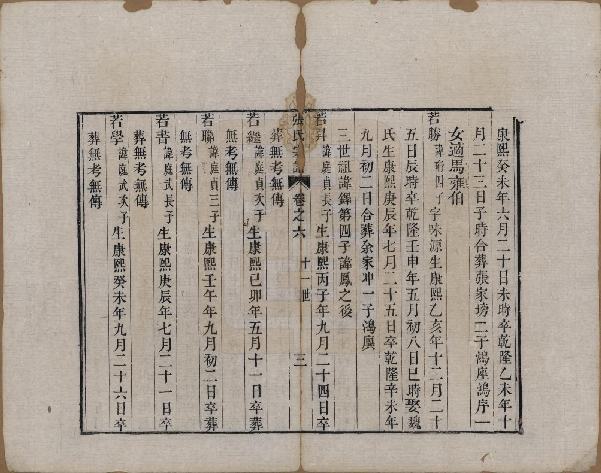 GTJP2166.张.中国.张氏宗谱.清嘉庆十九年（1806）_006.pdf_第3页