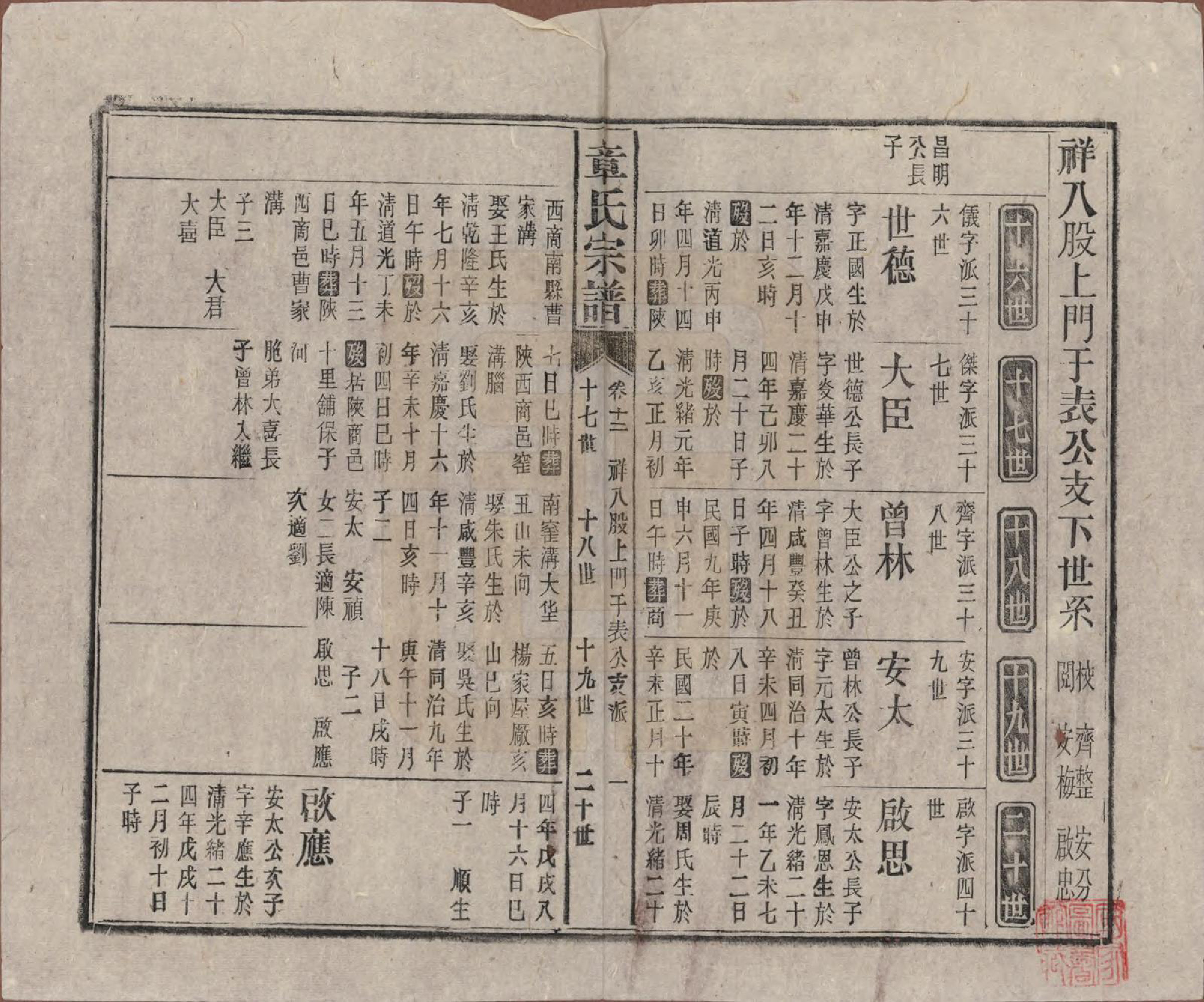 GTJP2189.章.中国.全城章氏民国八年己未续修宗谱二十二卷.民国八年（1919）_012.pdf