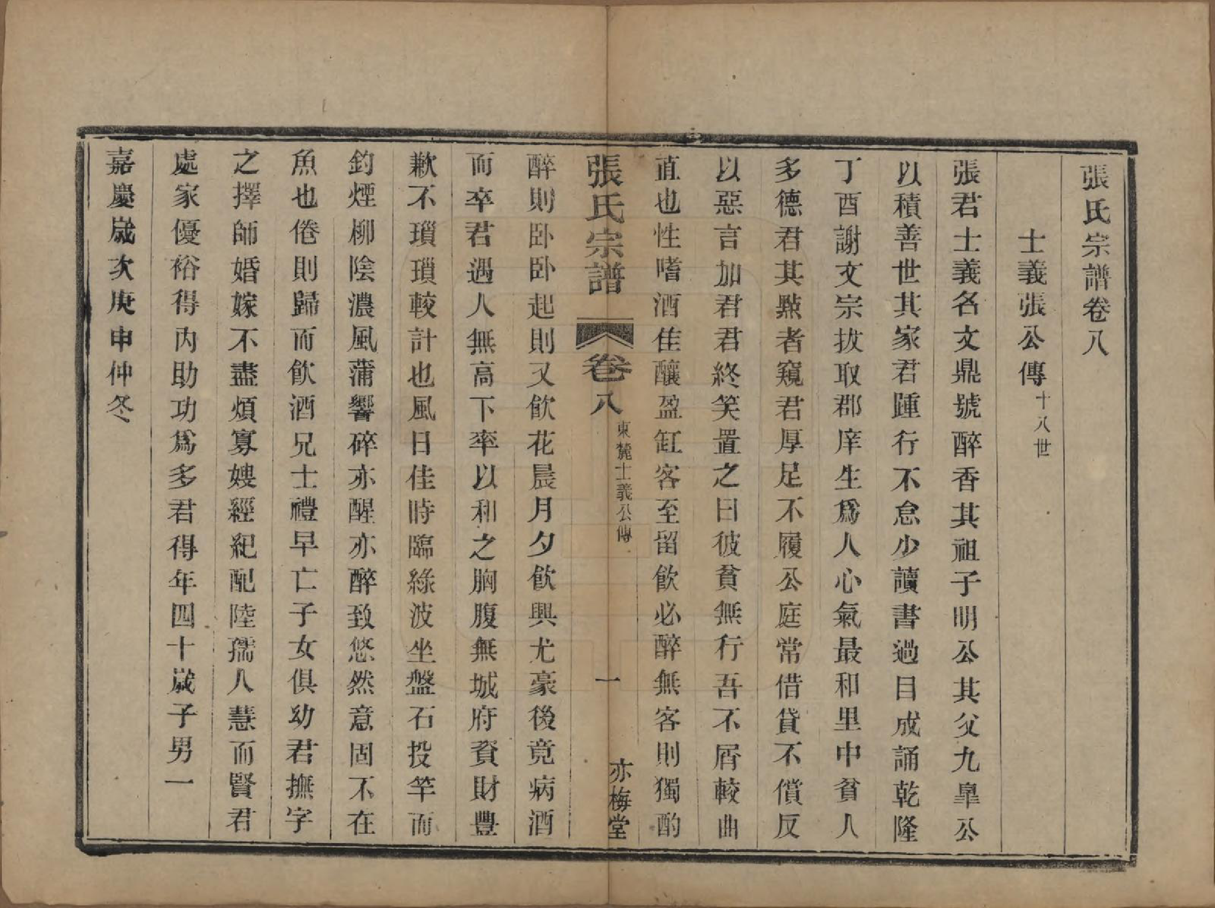 GTJP2131.张.中国.张氏宗谱八卷.民国十七年（1928）_008.pdf