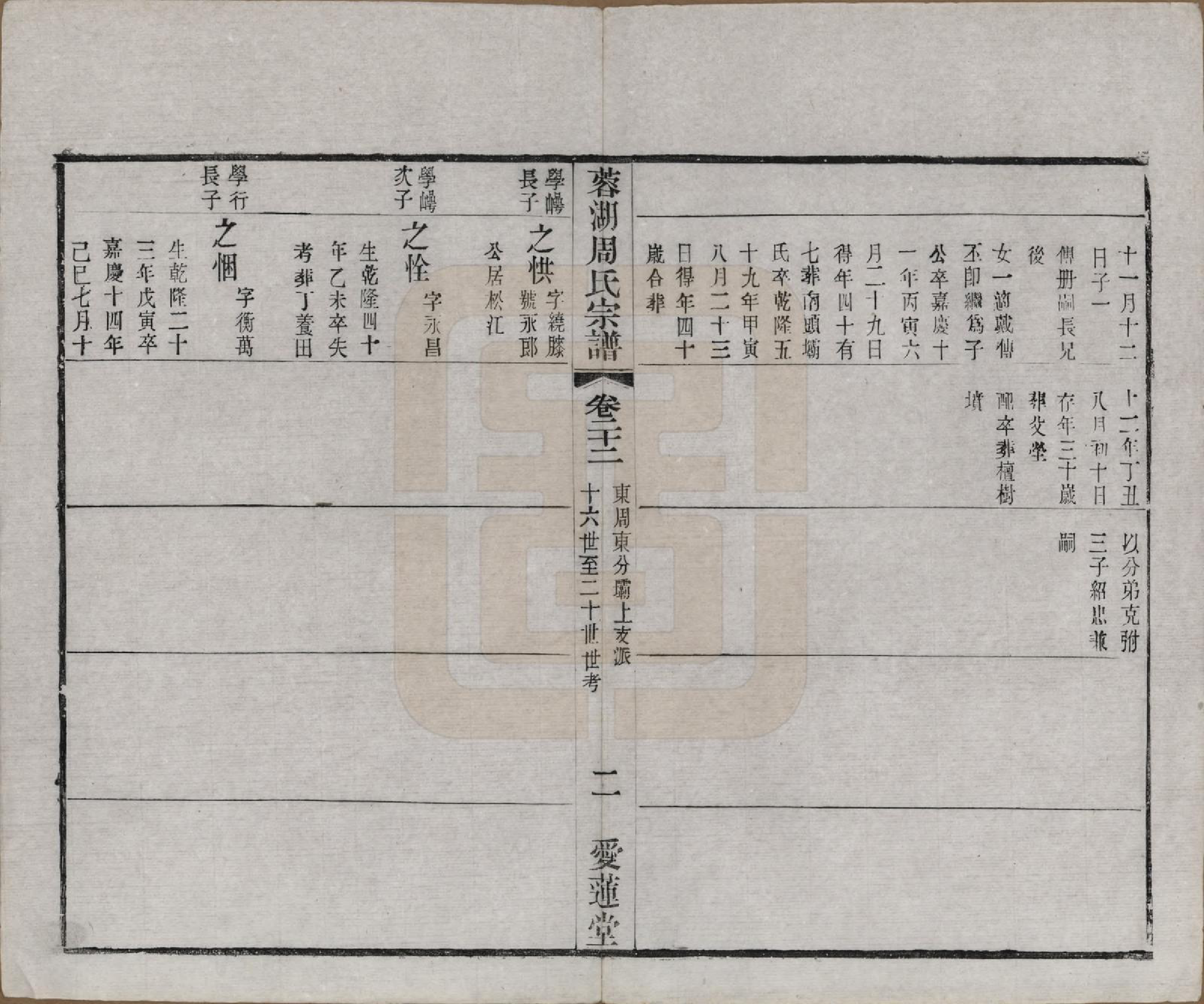 GTJP2335.周.中国.蓉湖周氏宗谱二十八卷.清光绪三十一年（1905）_022.pdf_第2页