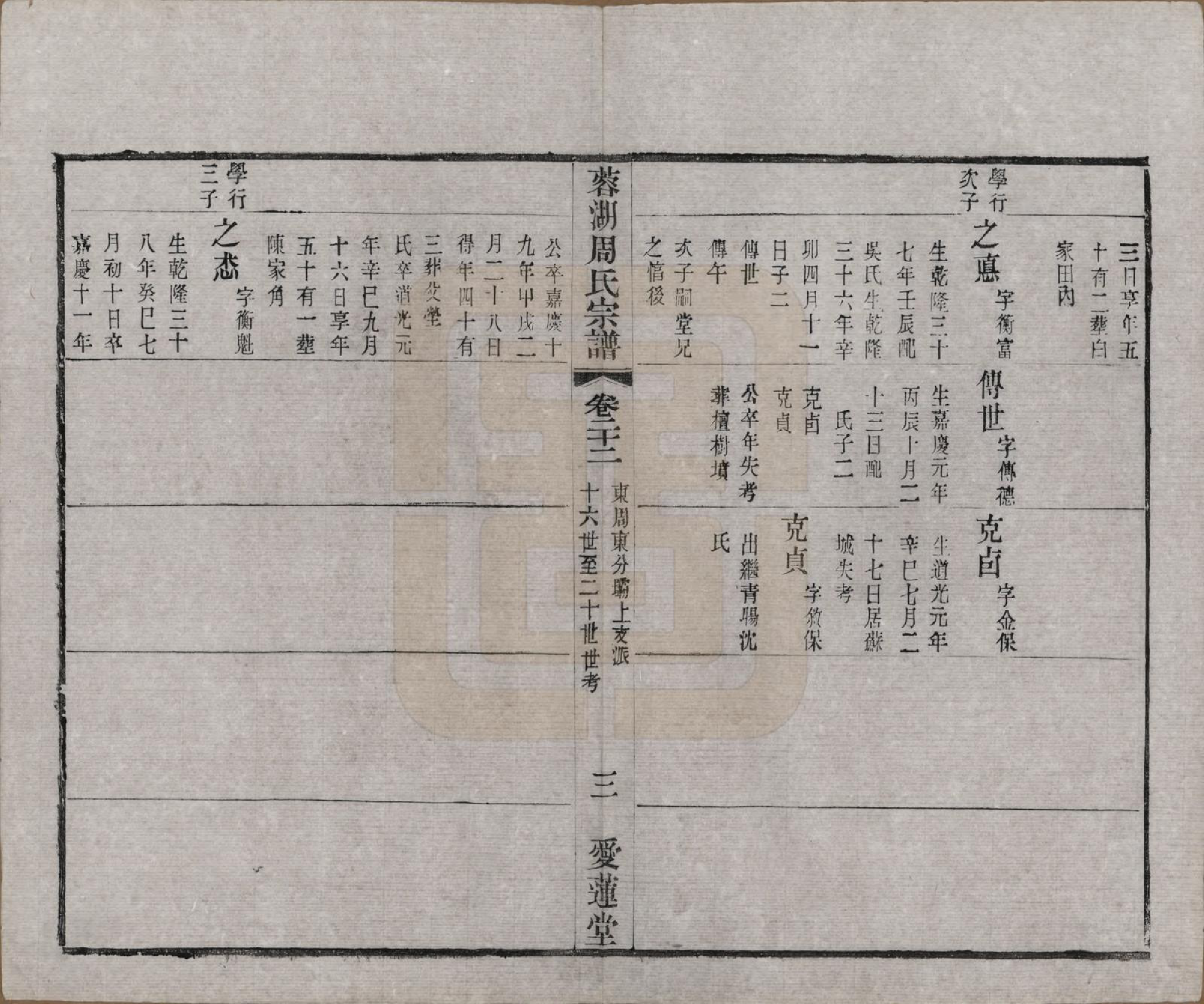 GTJP2335.周.中国.蓉湖周氏宗谱二十八卷.清光绪三十一年（1905）_022.pdf_第3页