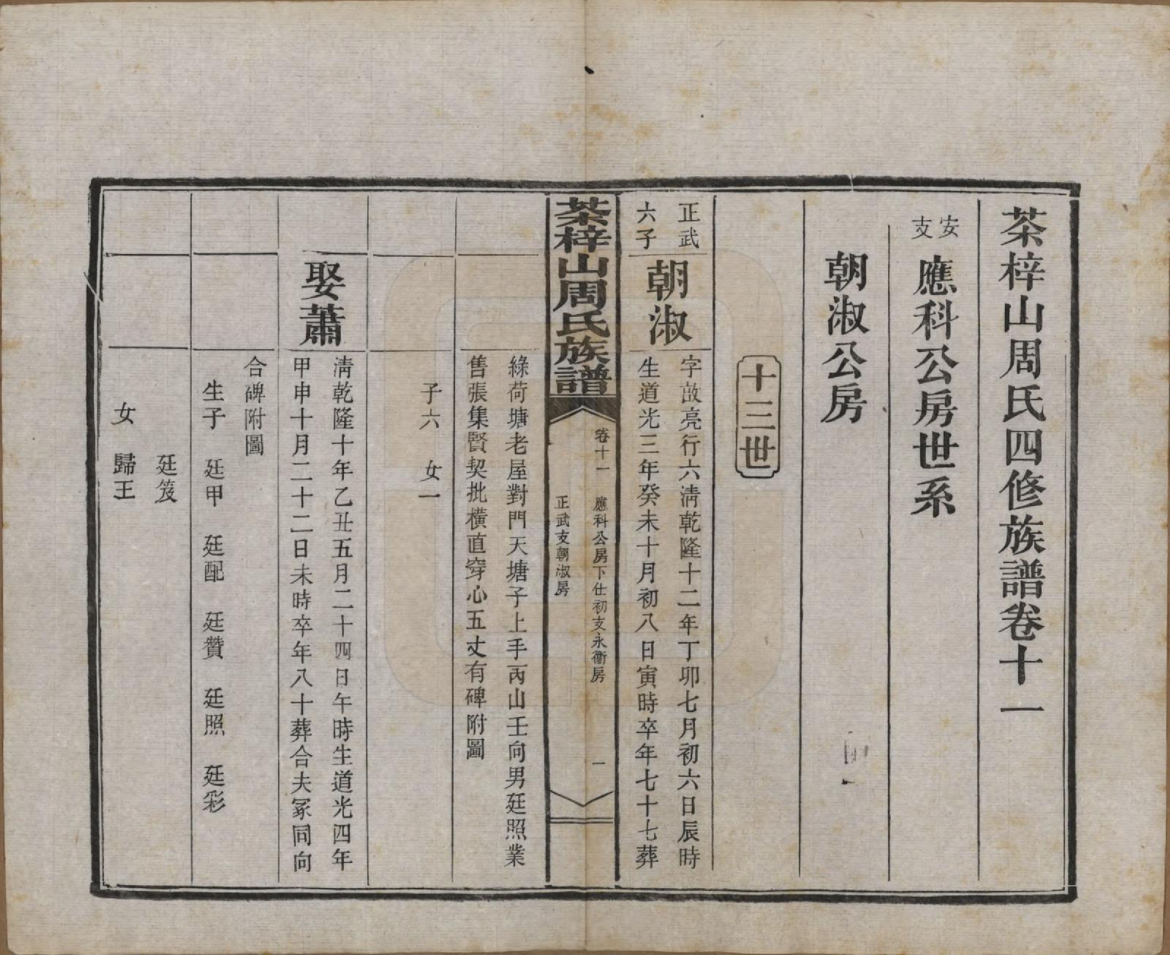 GTJP2315.周.中国.茶梓山周氏四修族谱十三卷首一卷末二卷.民国四年（1915）_011.pdf_第1页