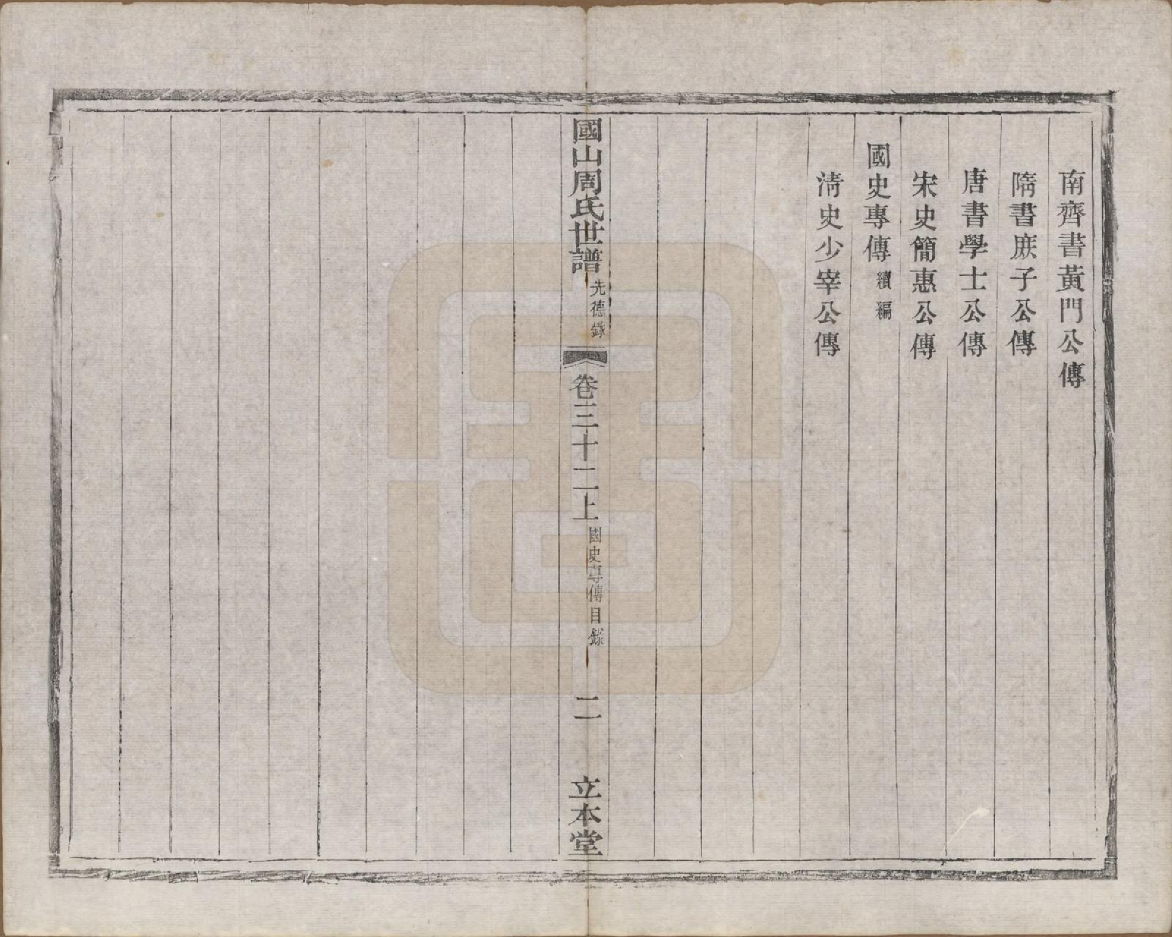 GTJP2314.周.中国.国山周氏世谱六十卷首一卷末一卷.民国四年（1915）_032.pdf_第2页