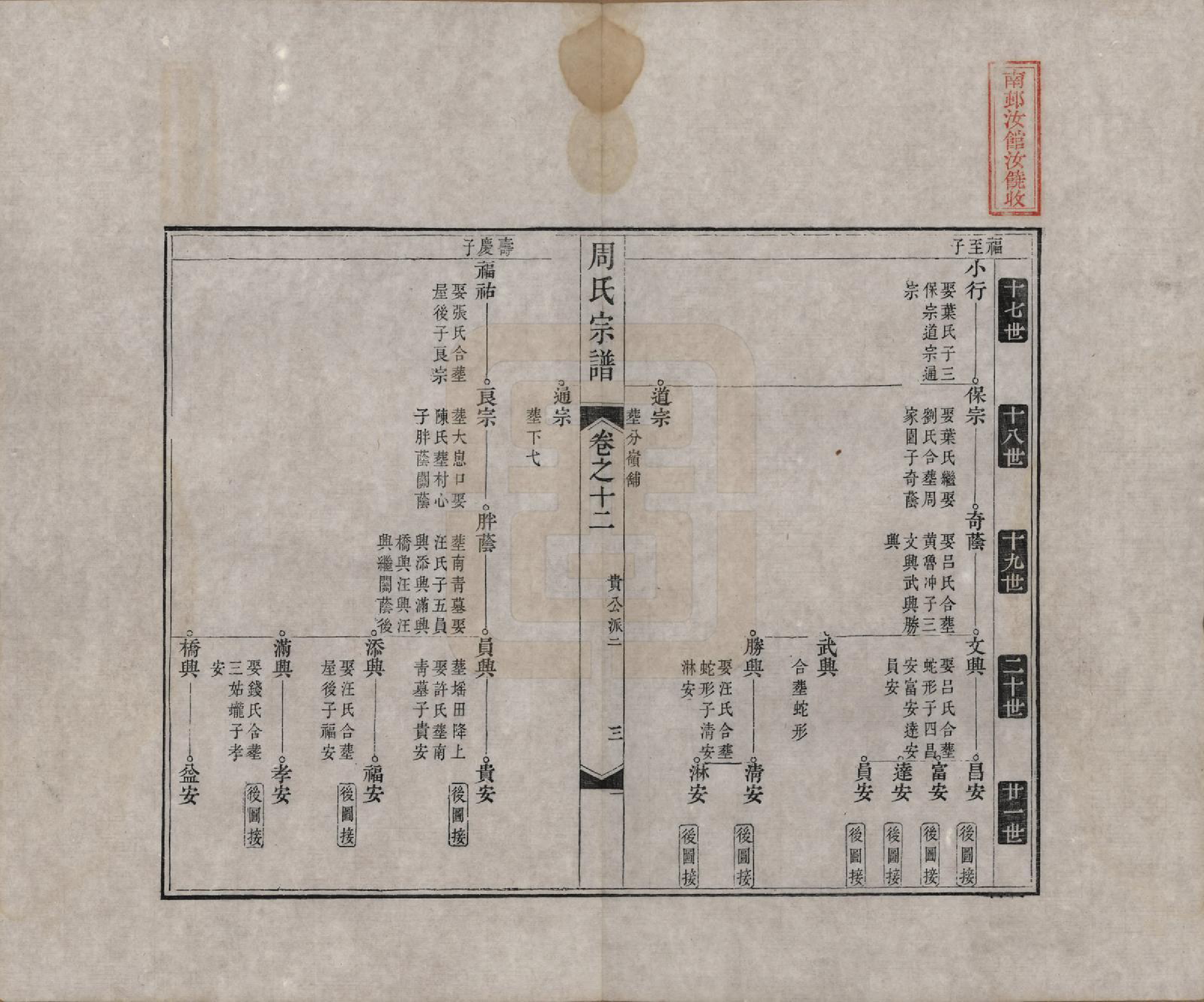GTJP2321.周.中国.周氏宗谱二十卷.清道光十二年（1832）_012.pdf_第3页
