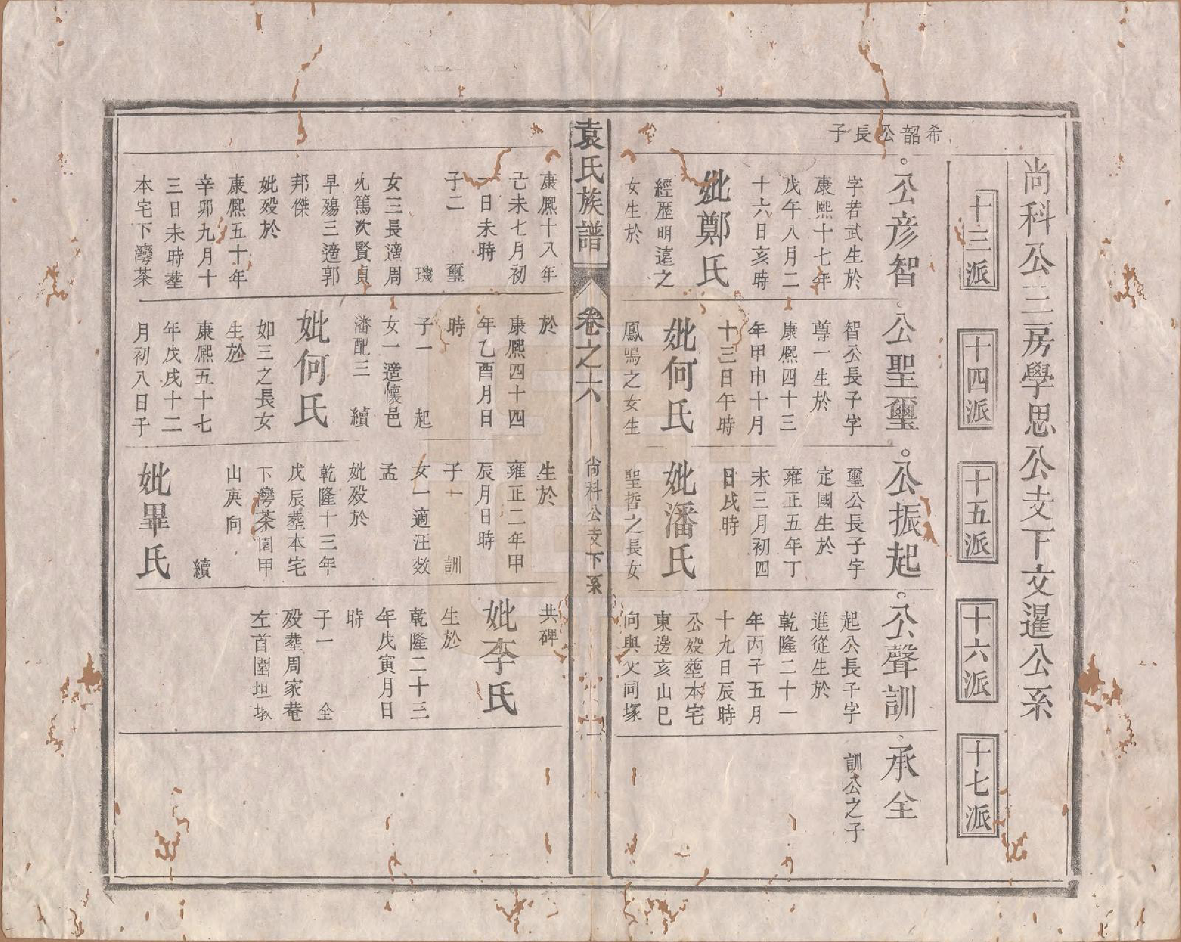 GTJP2070.袁.中国.袁氏族谱九卷首一卷次一卷末一卷.清道光七年（1827）_006.pdf_第1页